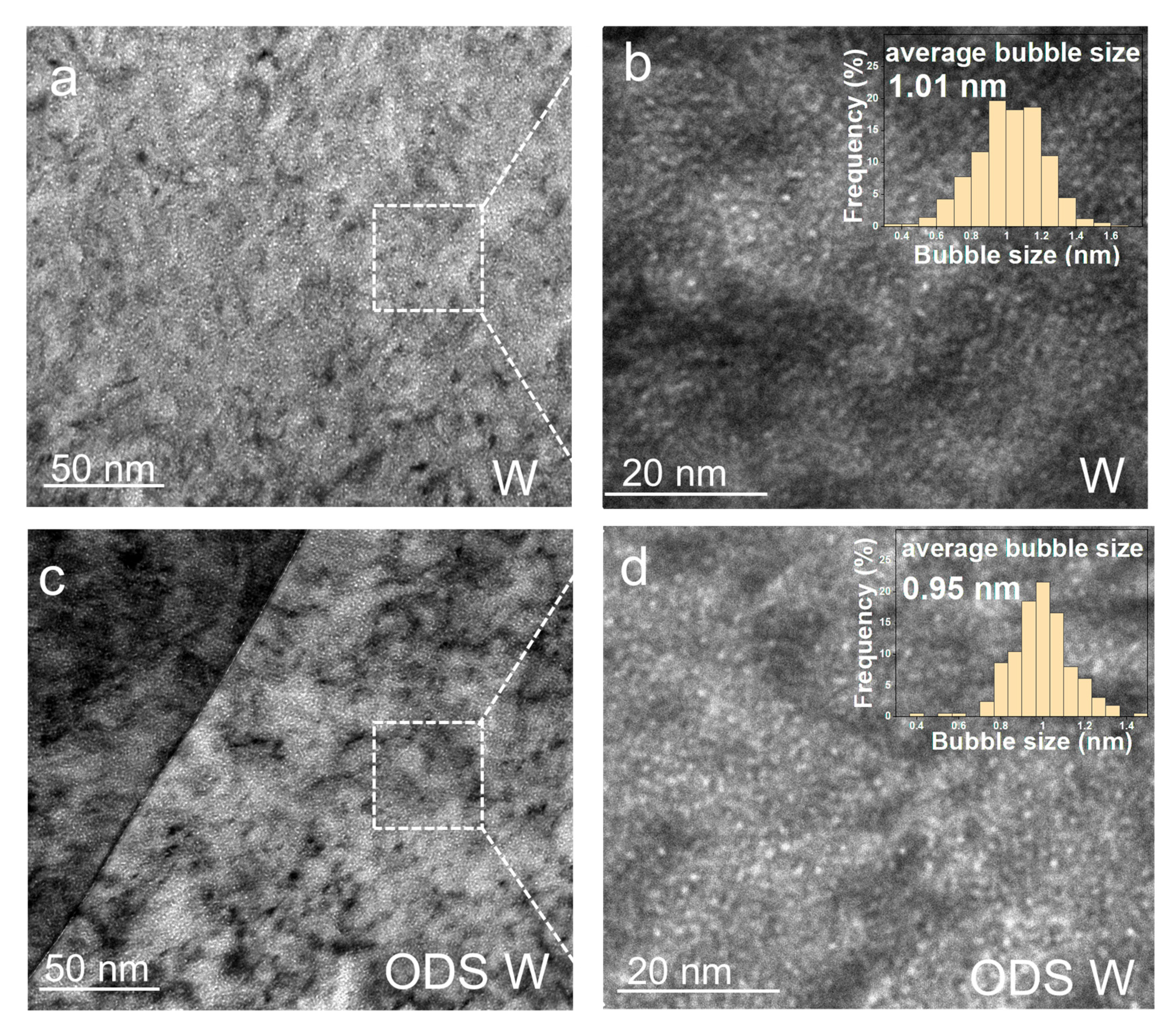 Materials 16 04613 g005