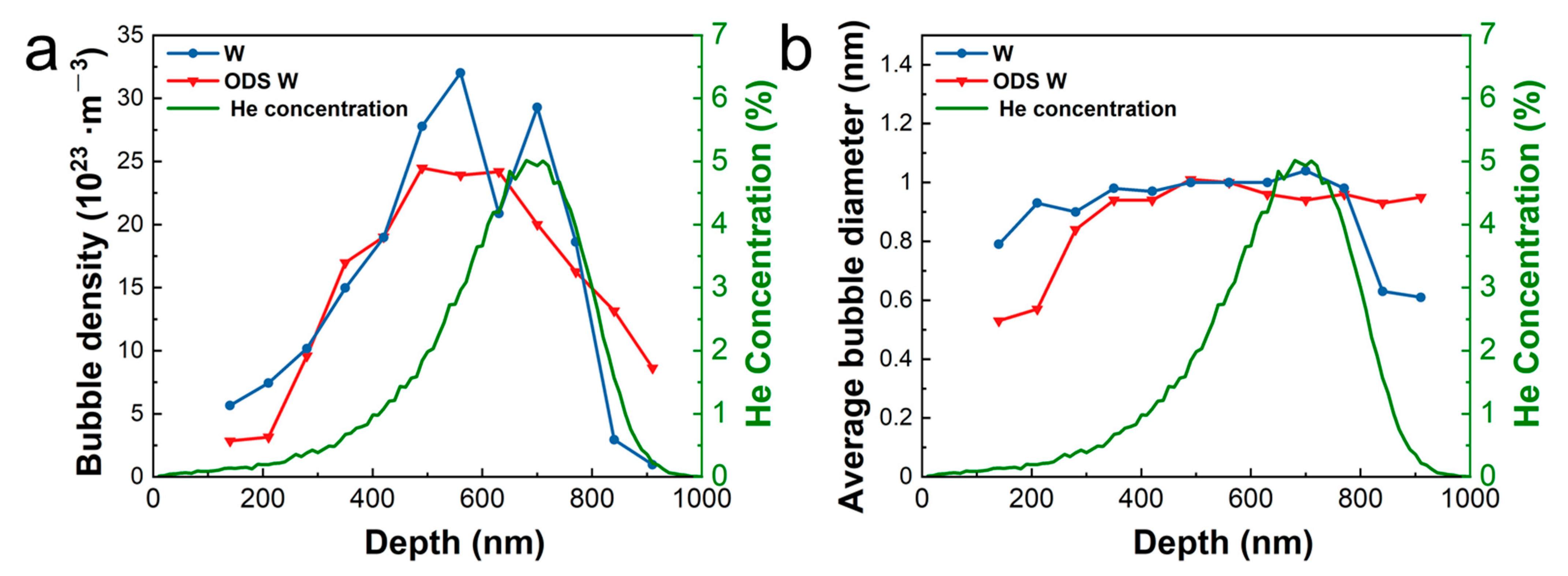 Materials 16 04613 g006