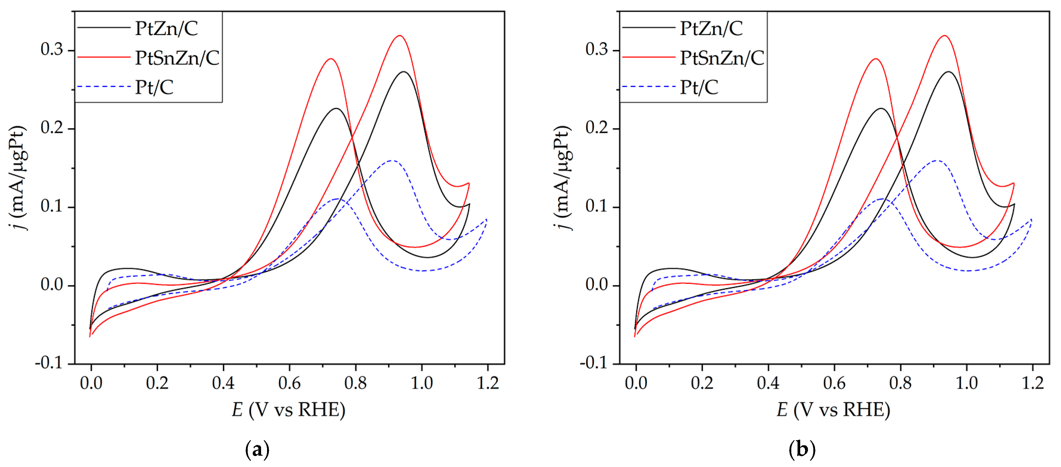 Materials 16 04617 g005