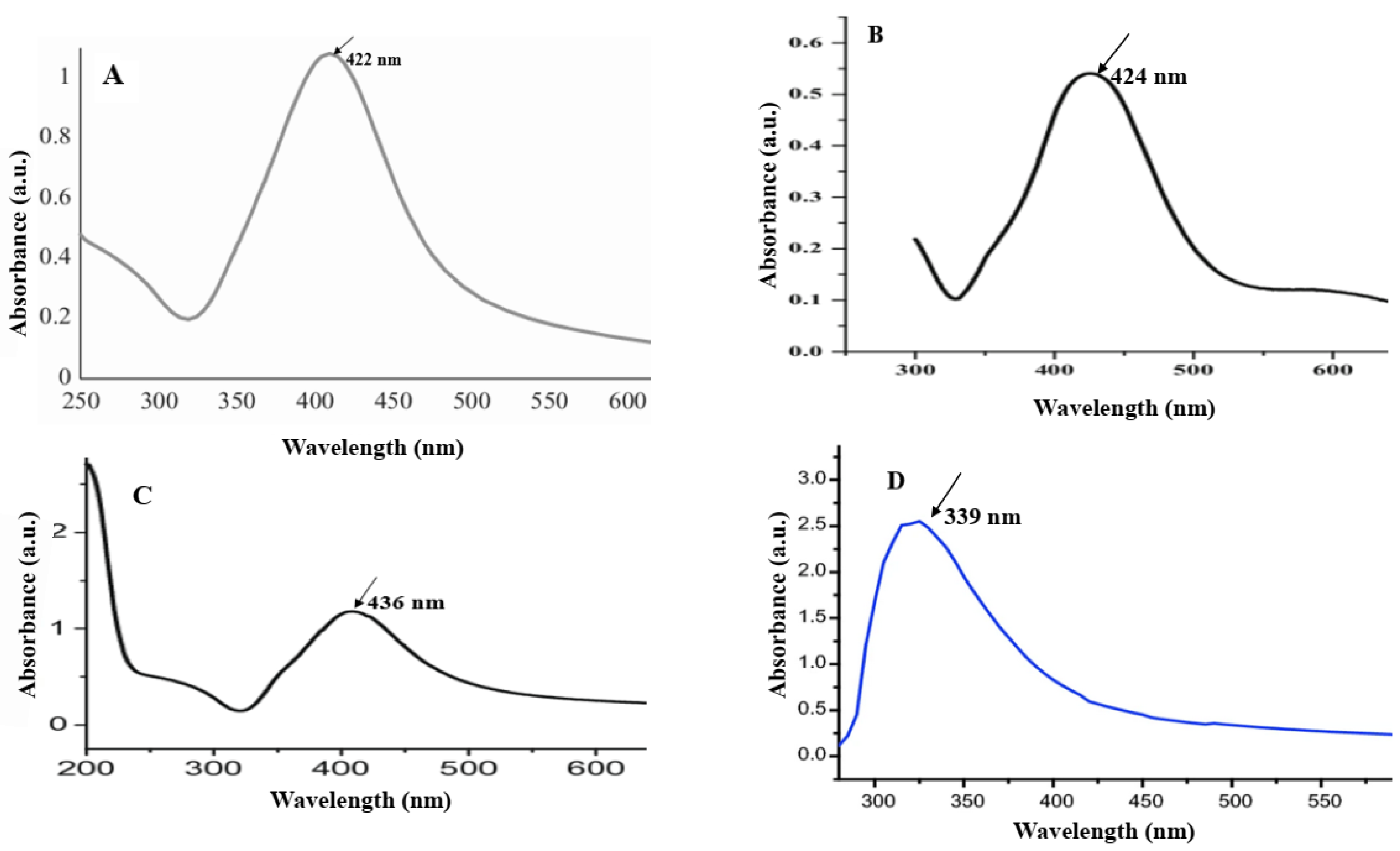 Materials 16 04670 g002