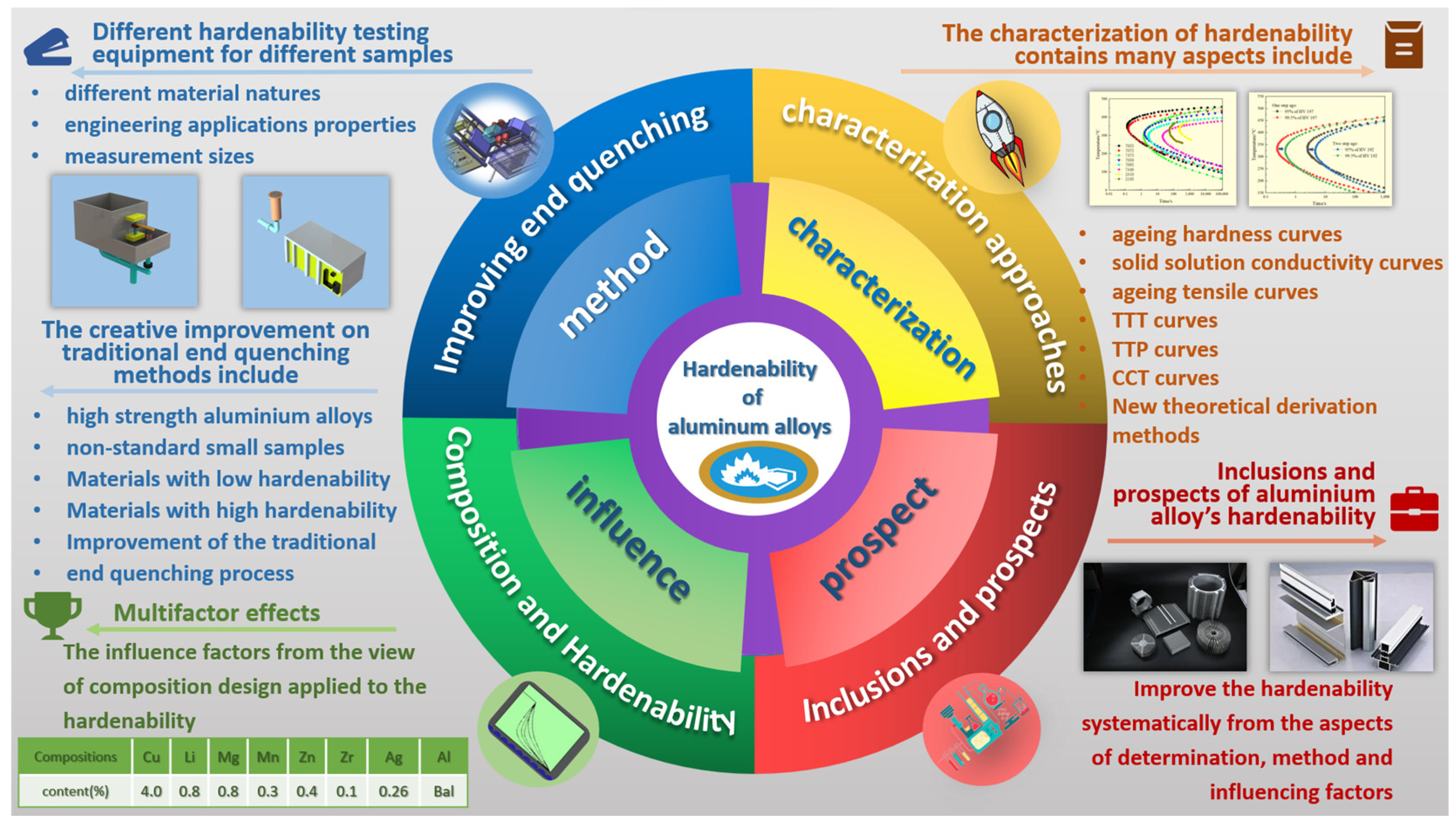Materials 16 04736 g001 Materials 16 04736 g001