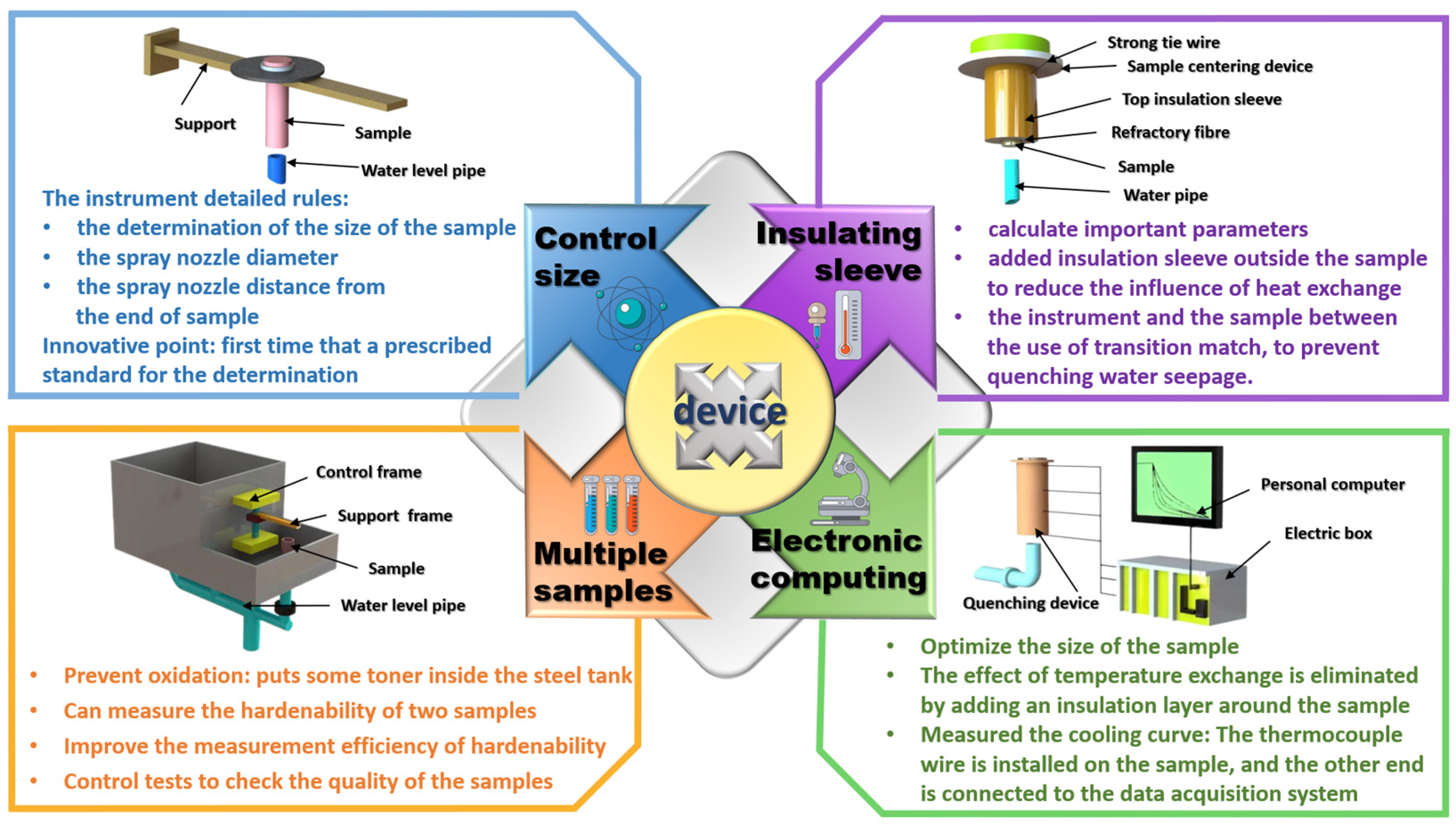 Materials 16 04736 g002 Materials 16 04736 g002