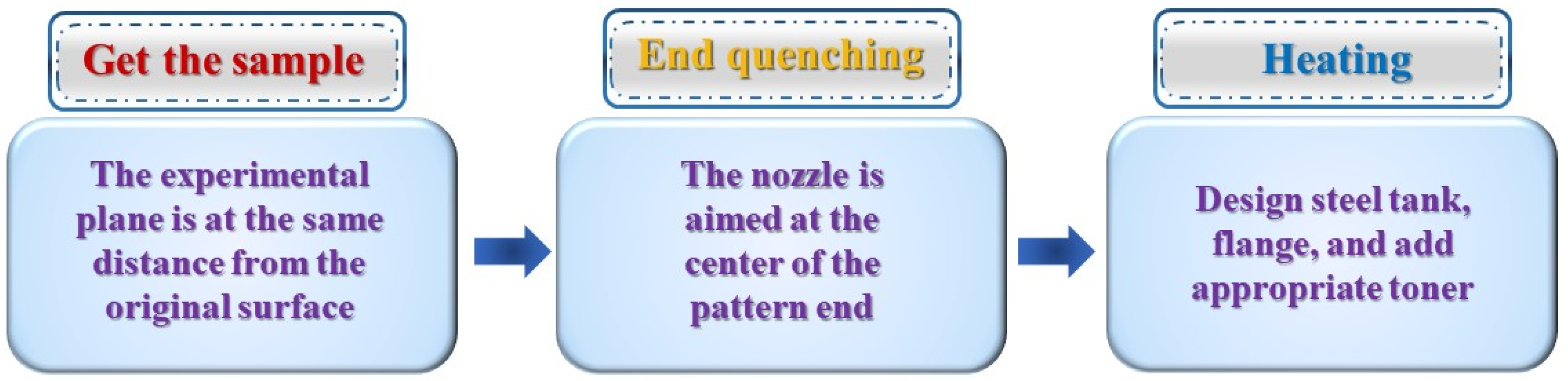 Materials 16 04736 g003 Materials 16 04736 g003