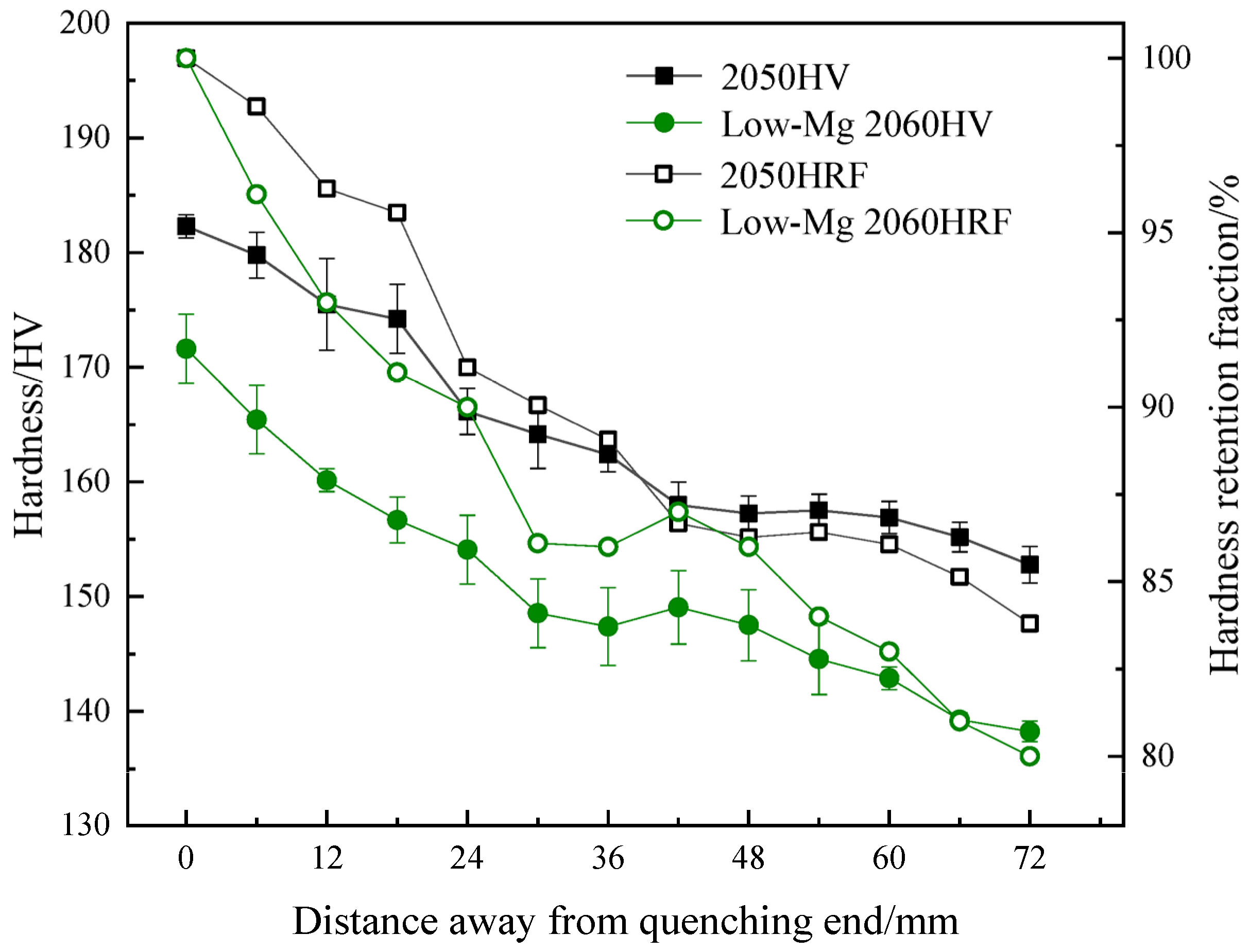 Materials 16 04736 g004 Materials 16 04736 g004