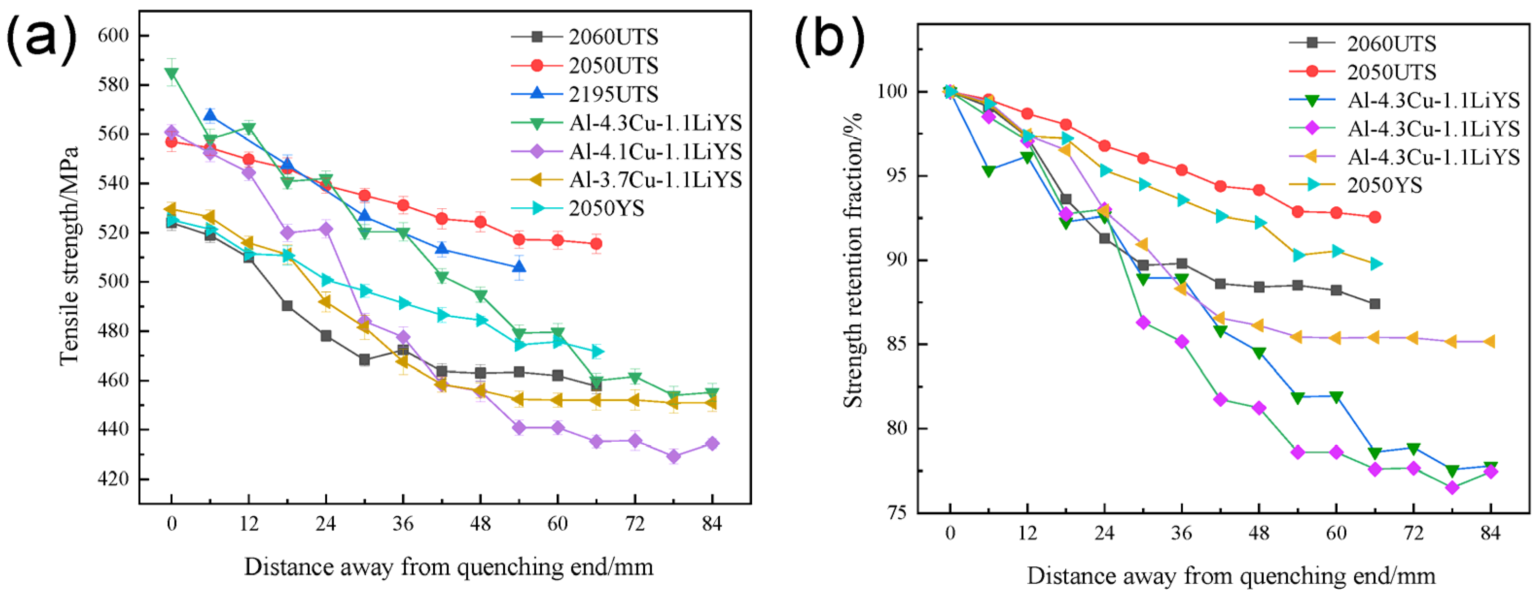 Materials 16 04736 g005 Materials 16 04736 g005