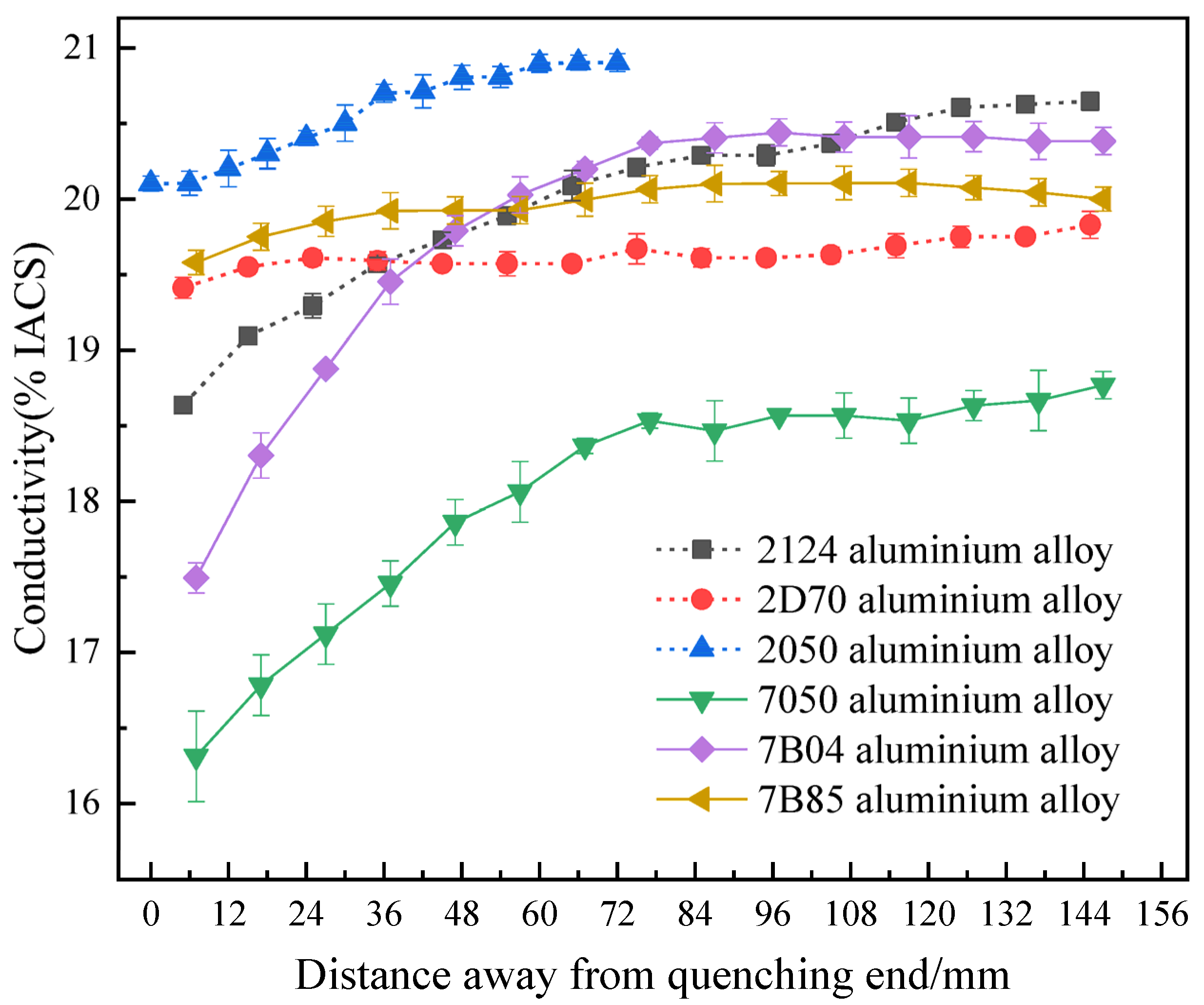 Materials 16 04736 g006 Materials 16 04736 g006