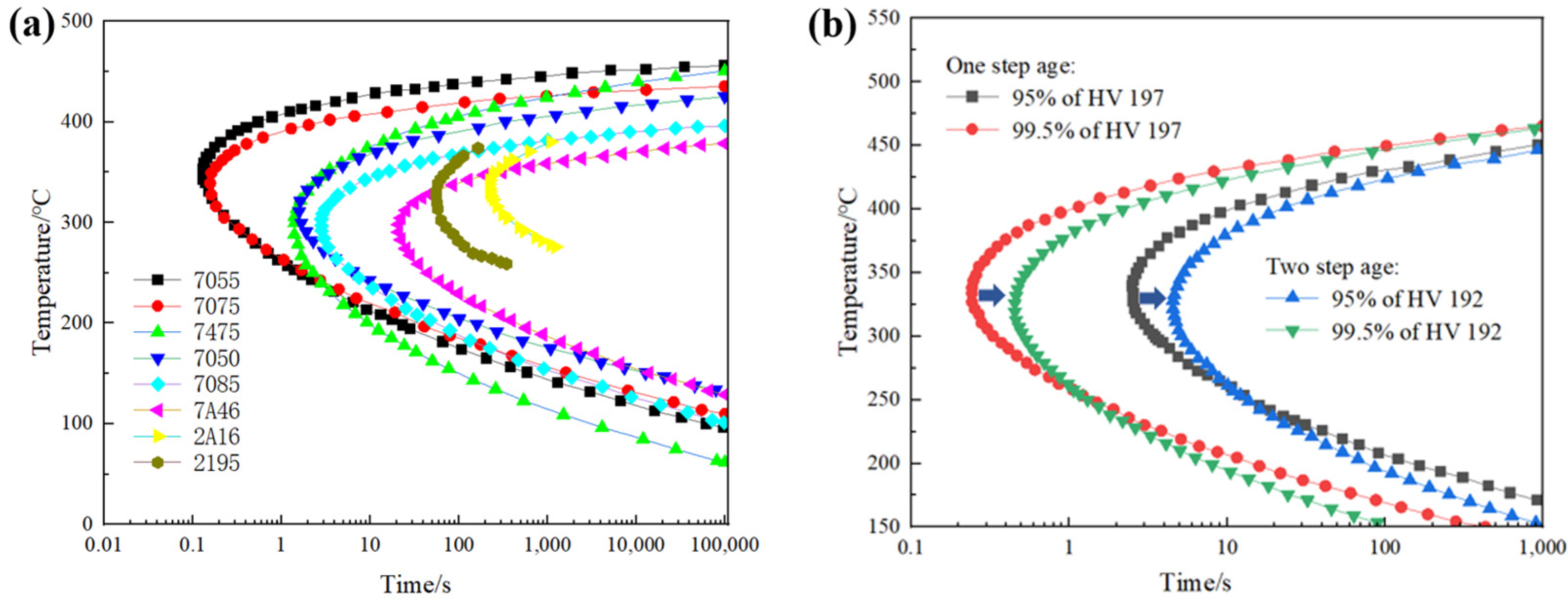 Materials 16 04736 g007 Materials 16 04736 g007