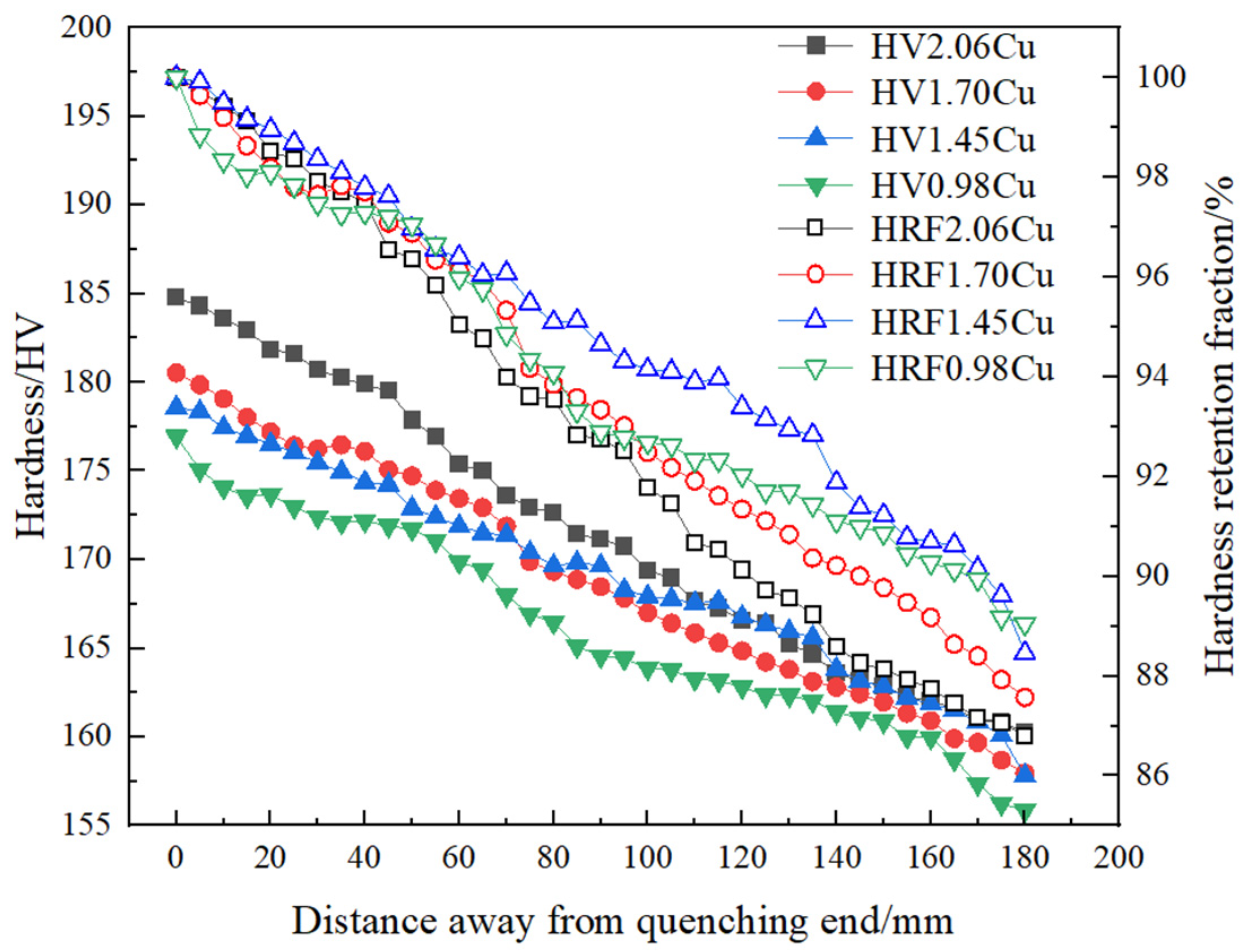 Materials 16 04736 g009 Materials 16 04736 g009