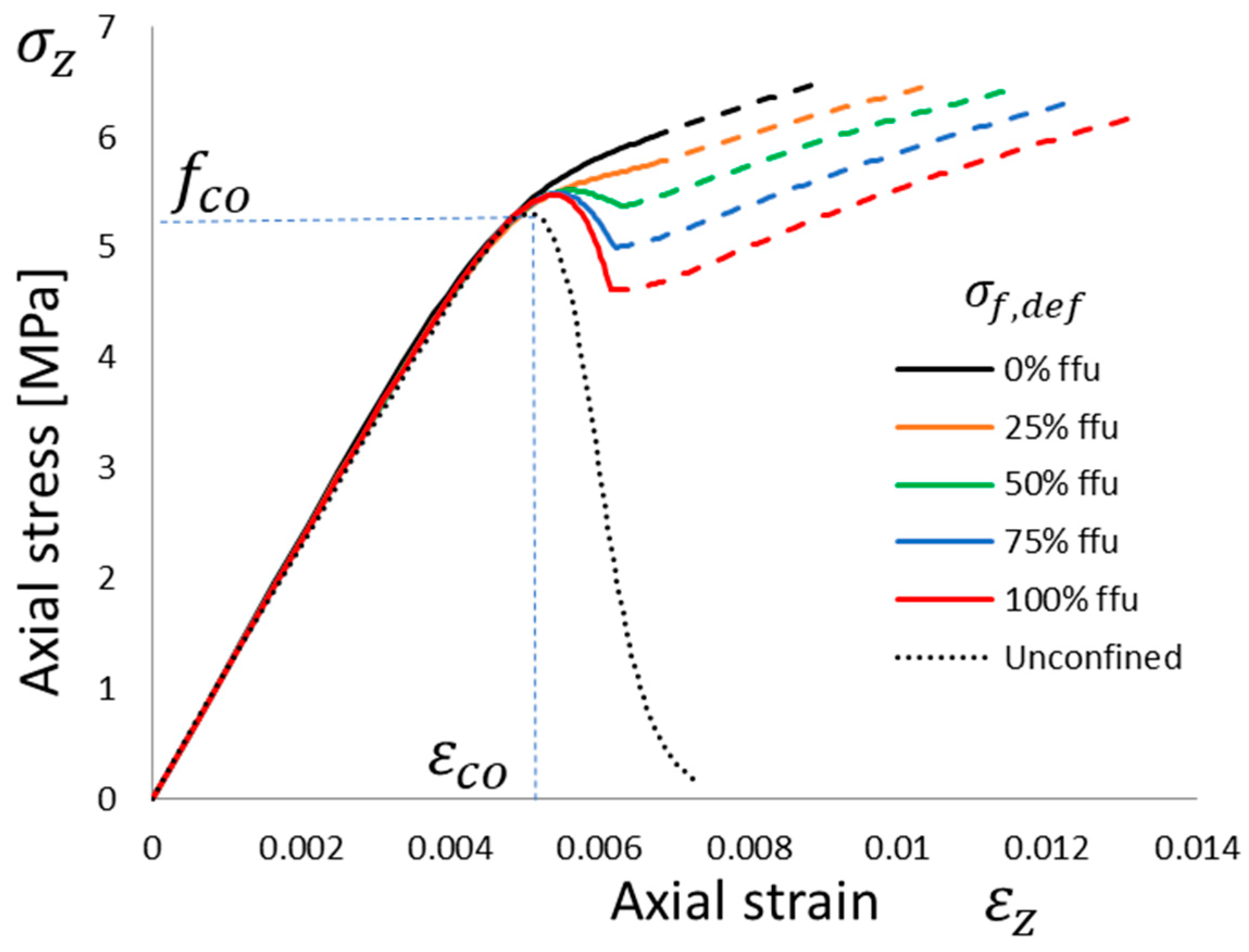 Materials 16 04737 g006