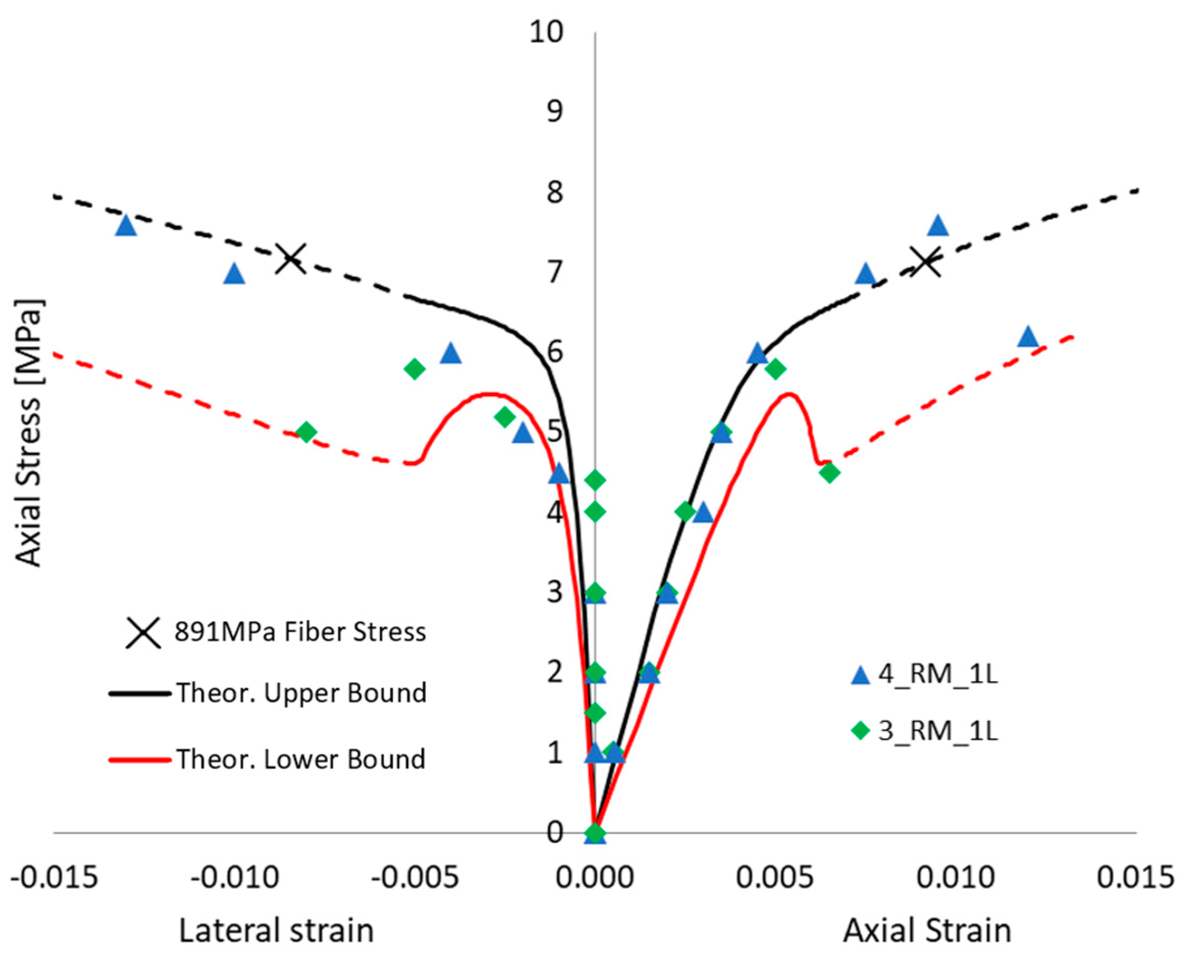 Materials 16 04737 g009