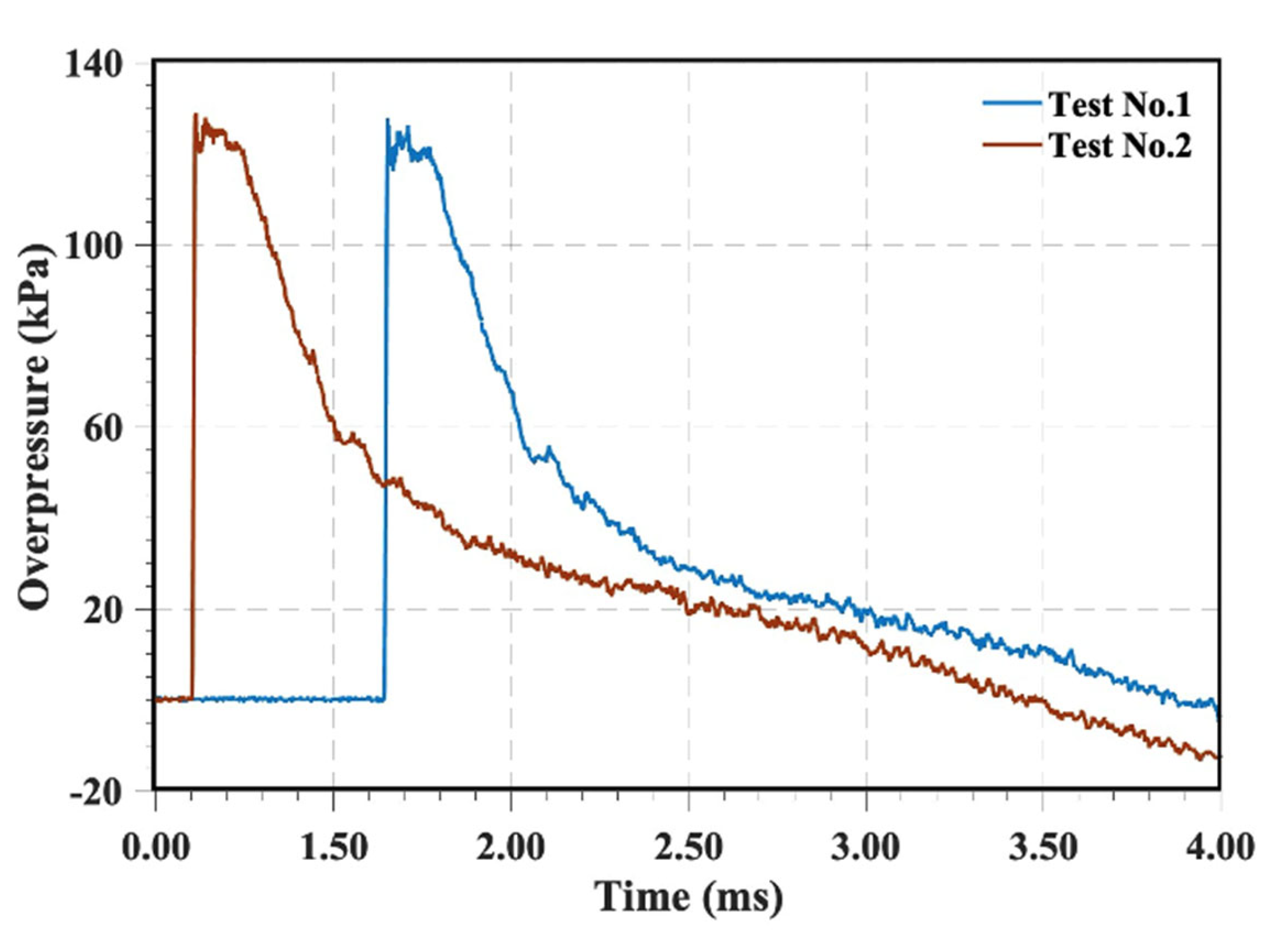 Materials 16 04748 g002