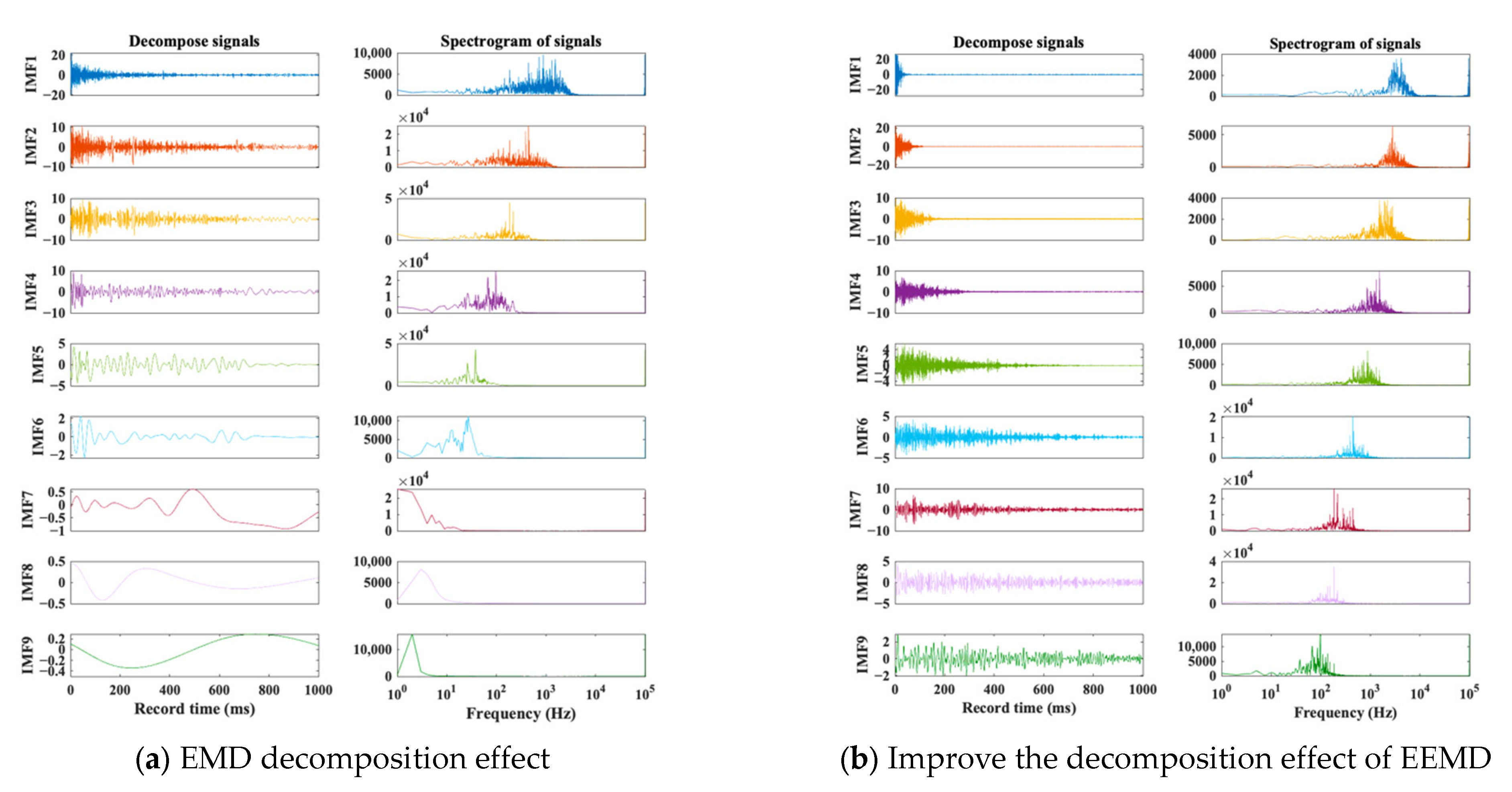 Materials 16 04748 g004