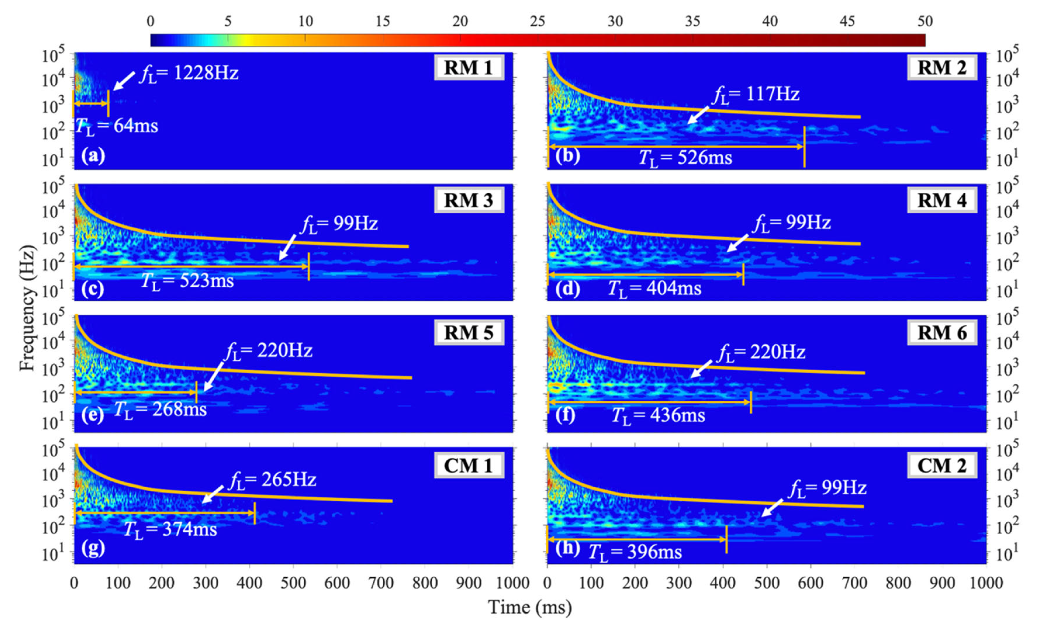 Materials 16 04748 g008