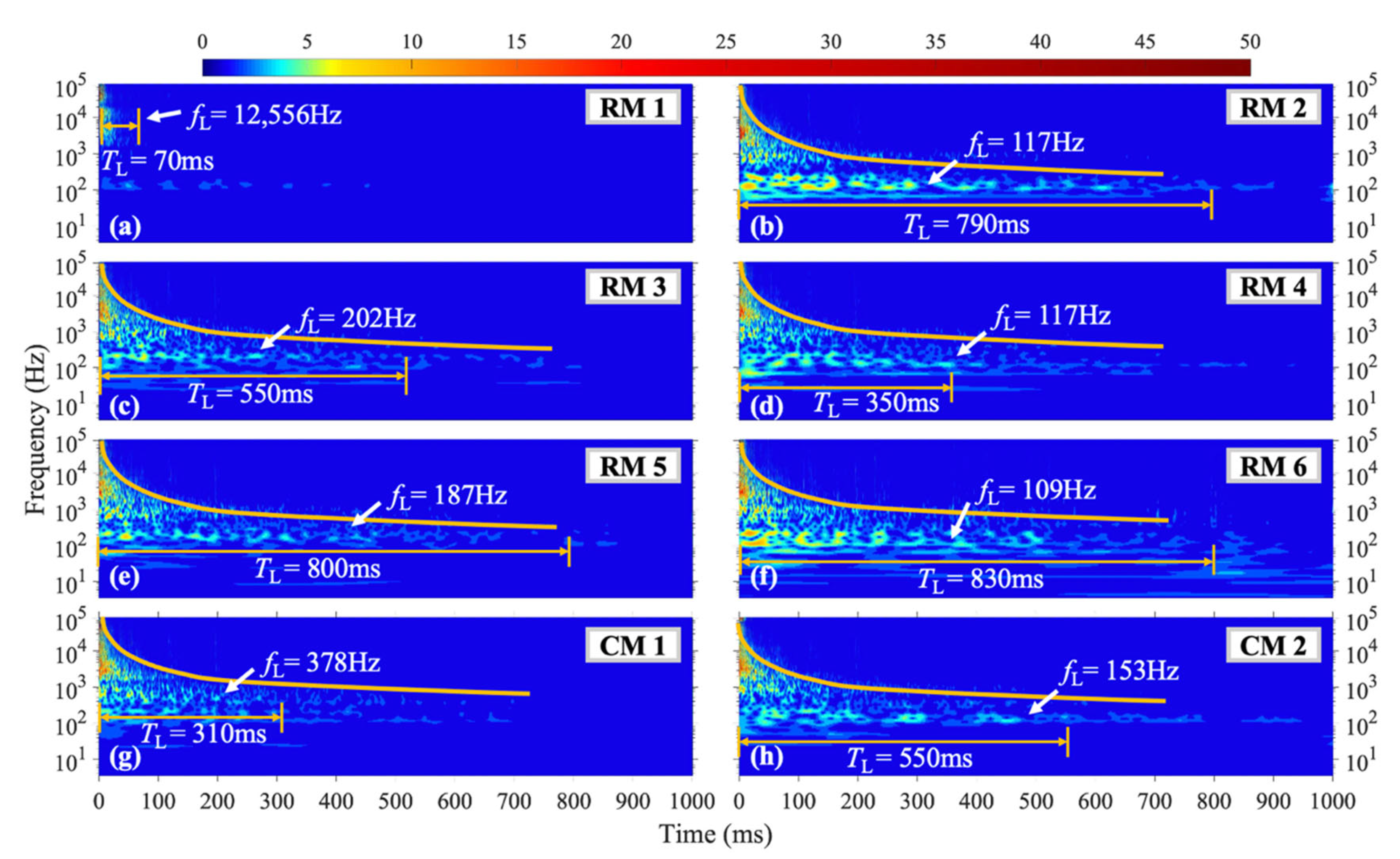 Materials 16 04748 g009