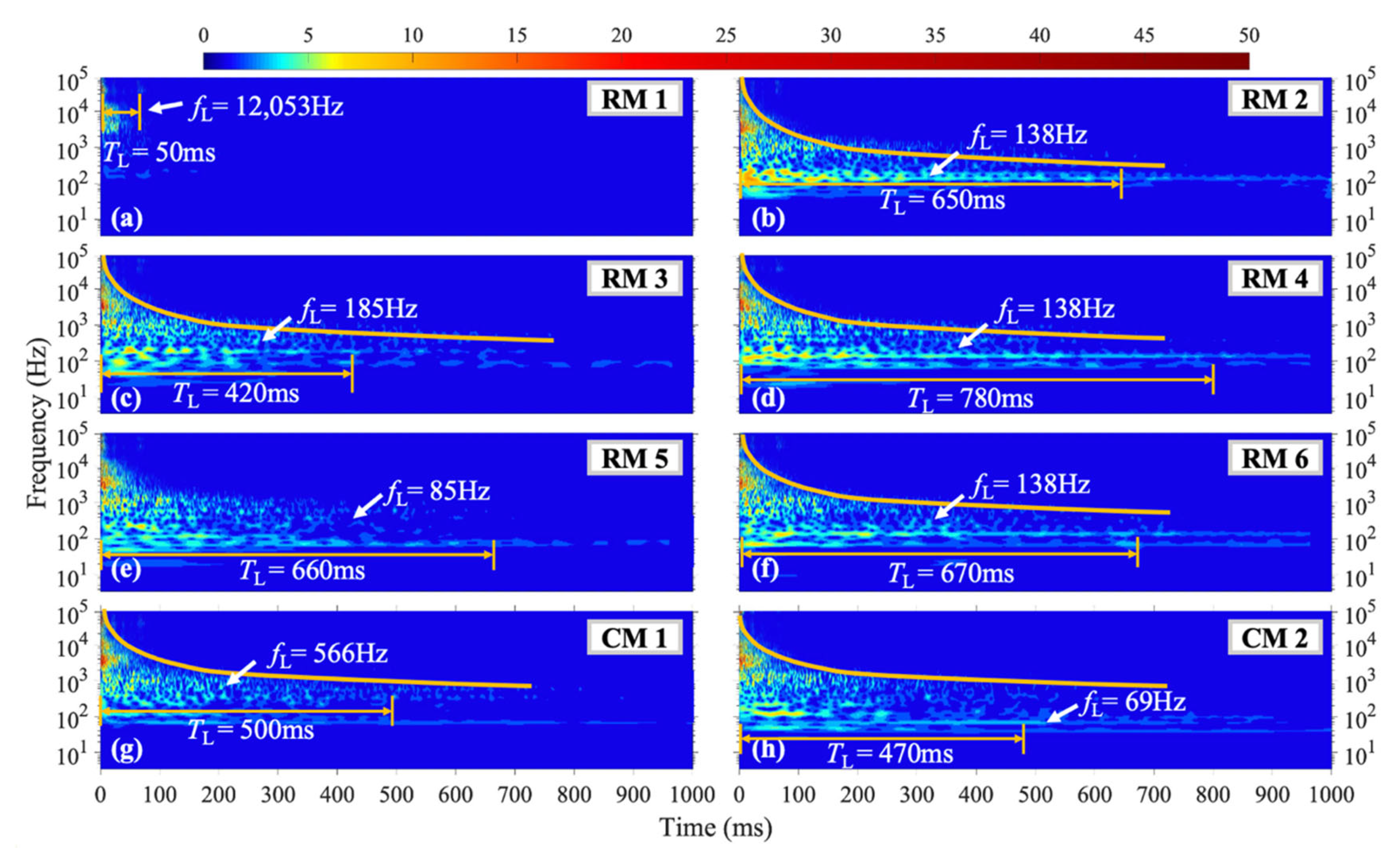 Materials 16 04748 g010