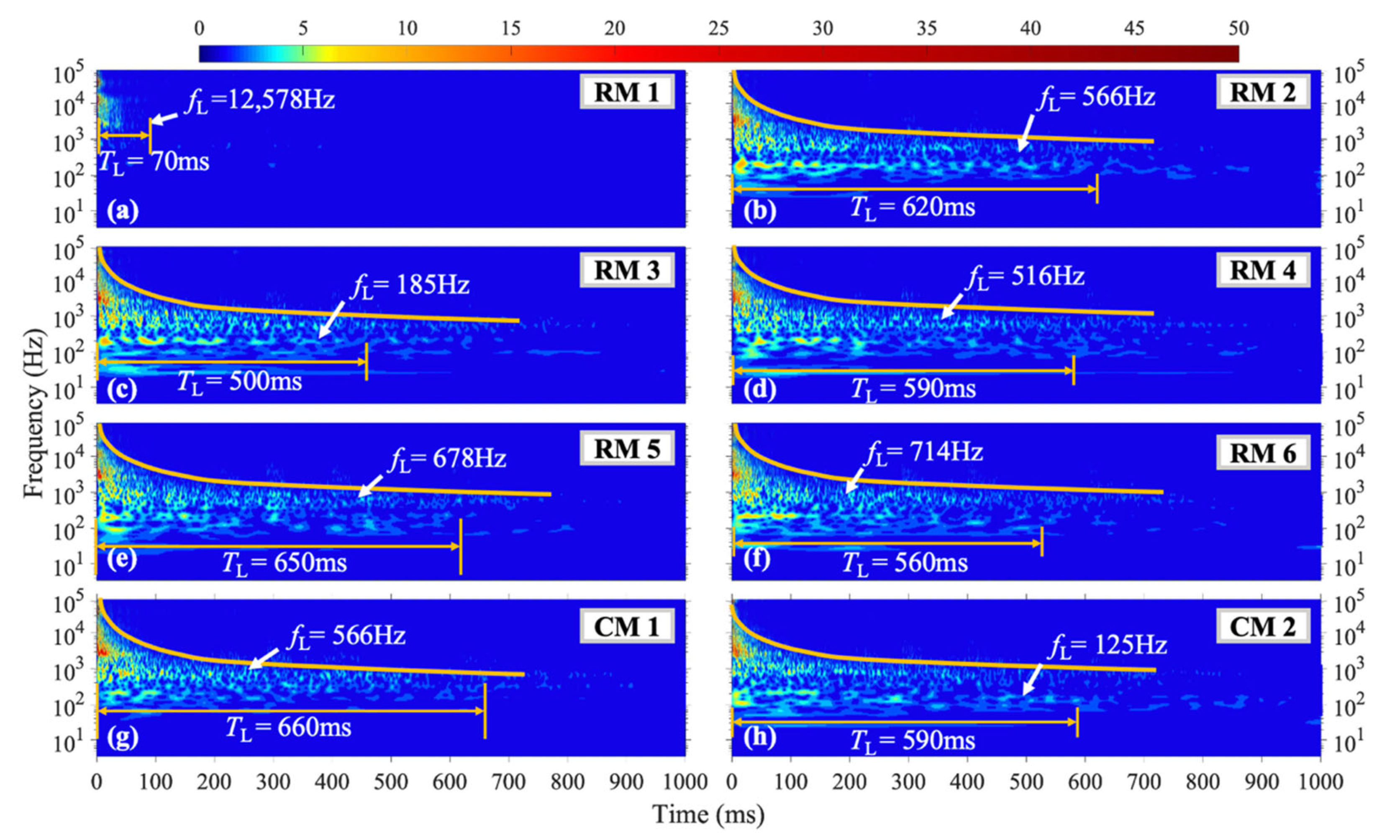 Materials 16 04748 g011