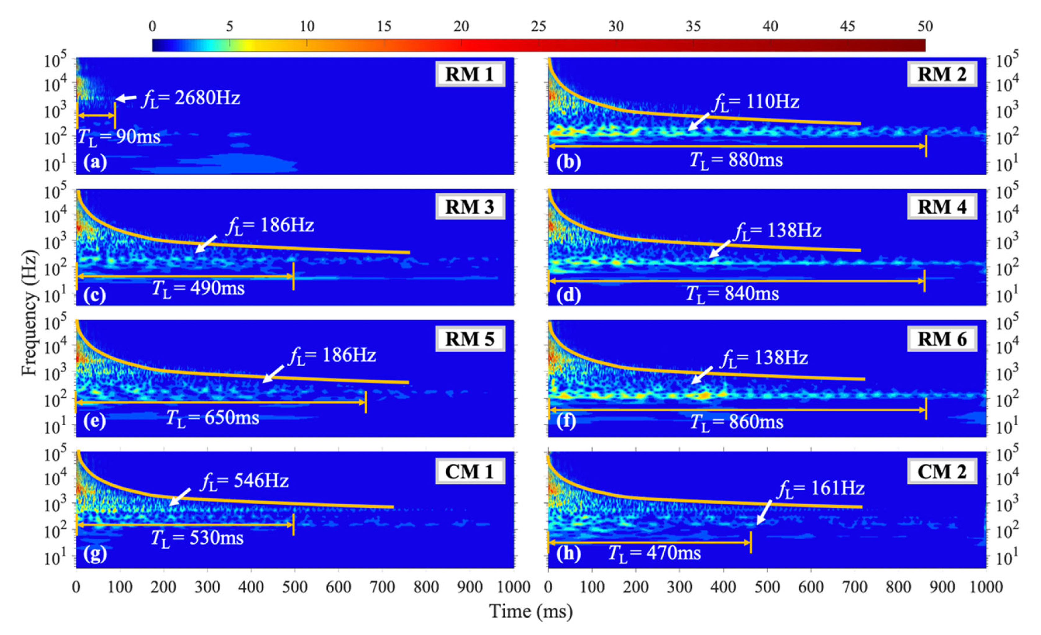 Materials 16 04748 g012