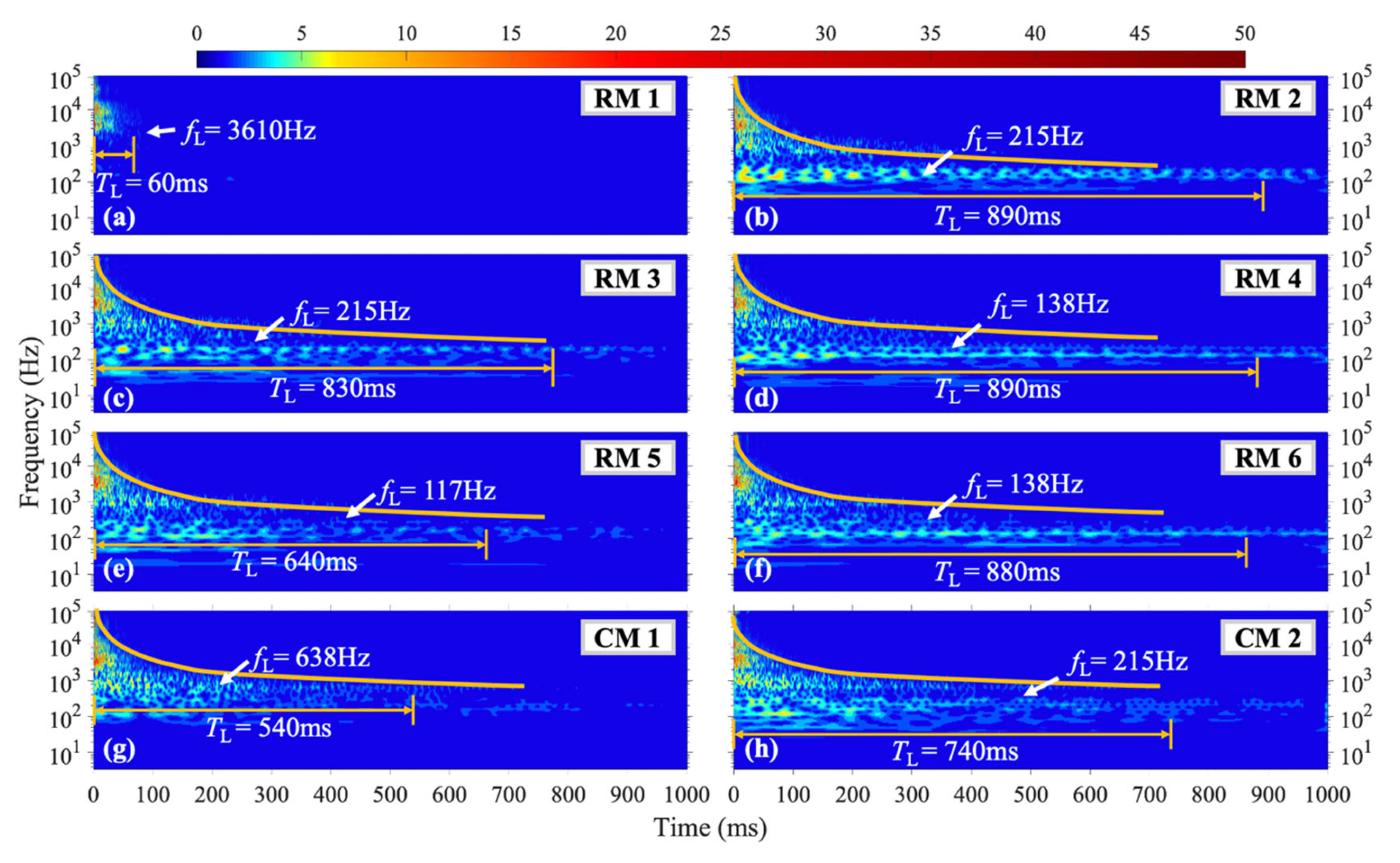 Materials 16 04748 g013