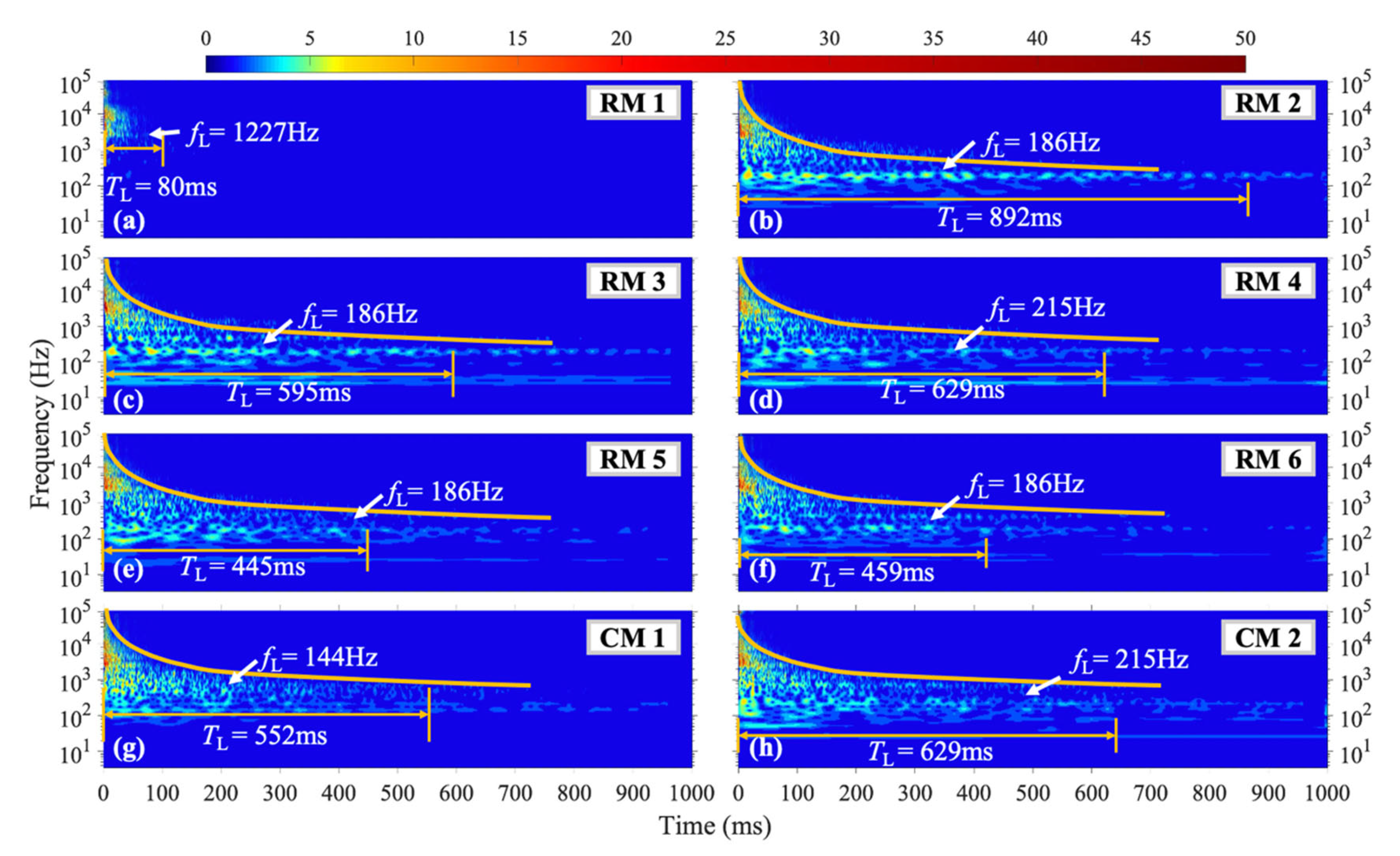 Materials 16 04748 g014