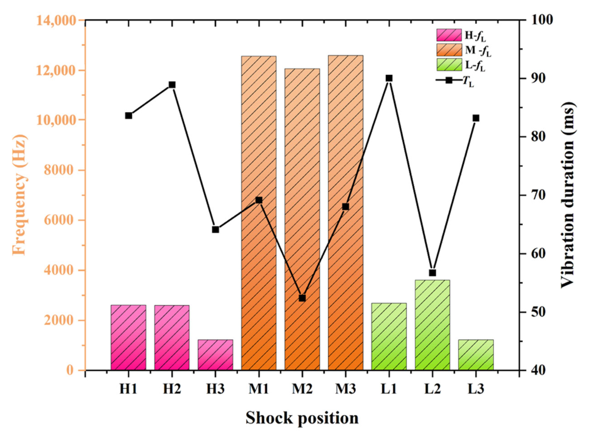 Materials 16 04748 g015