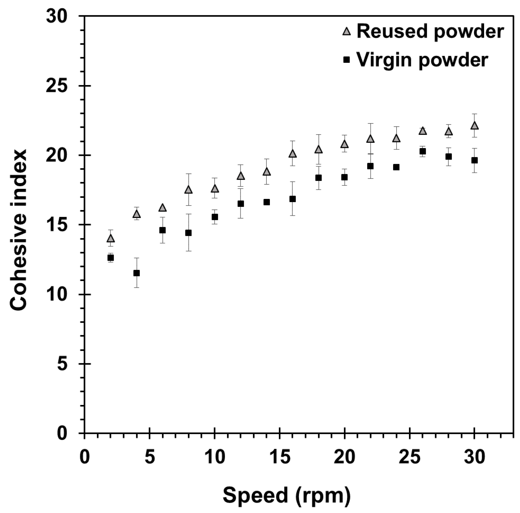 Materials 16 04749 g003