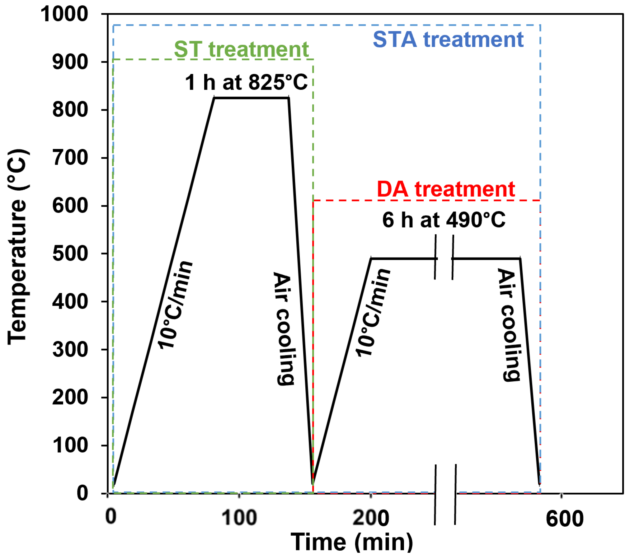 Materials 16 04749 g004
