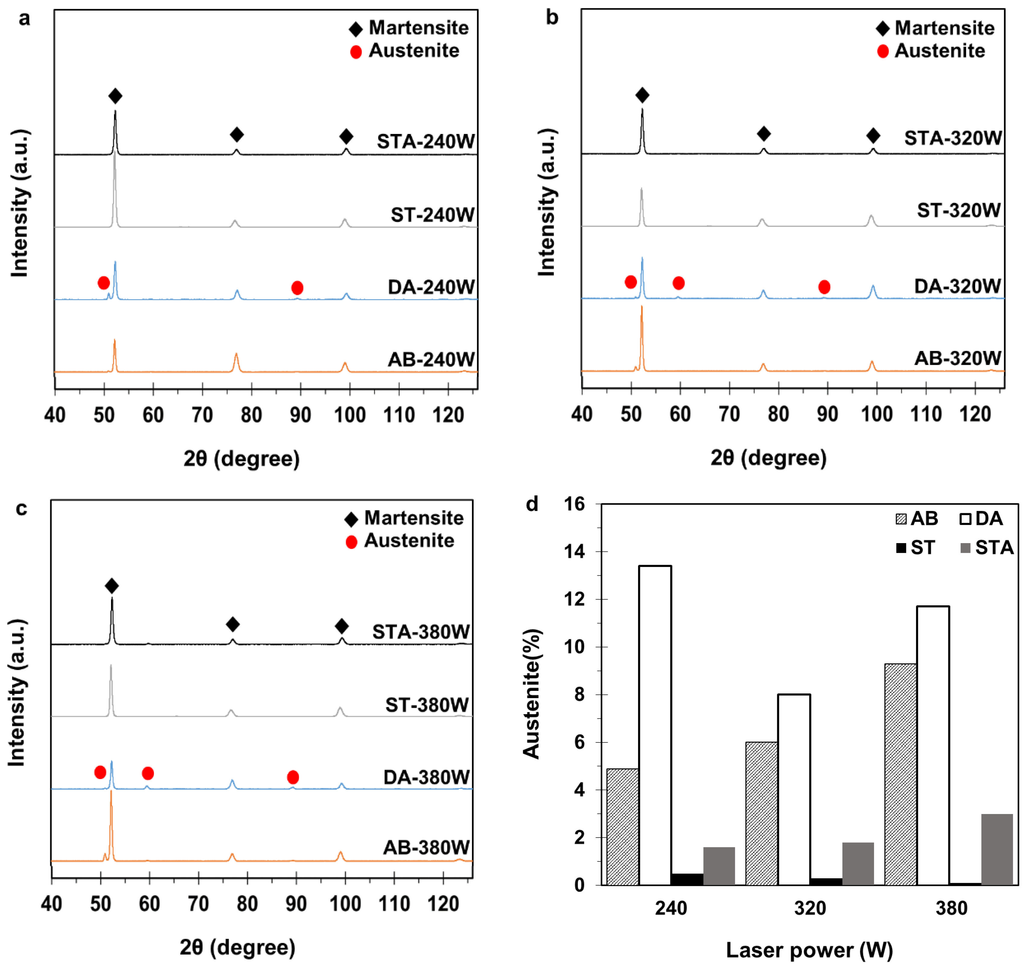 Materials 16 04749 g010