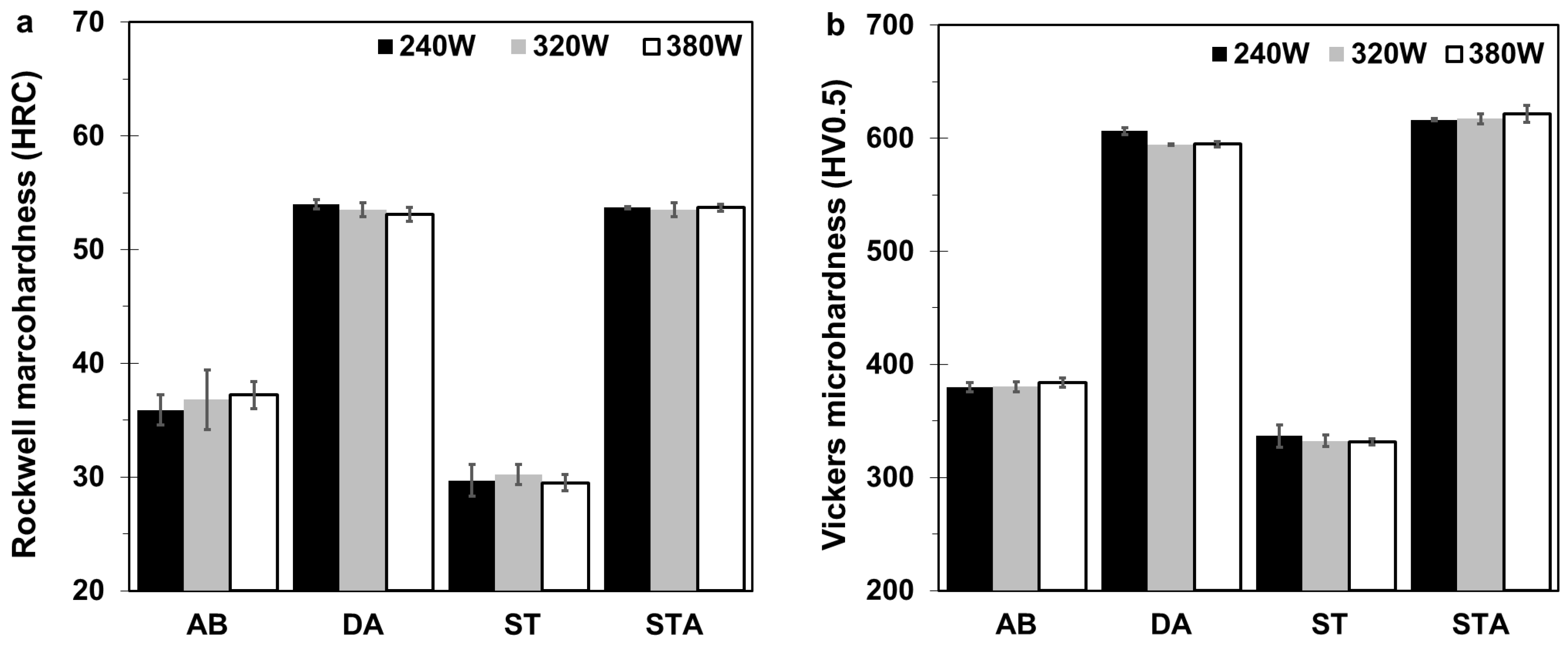 Materials 16 04749 g011