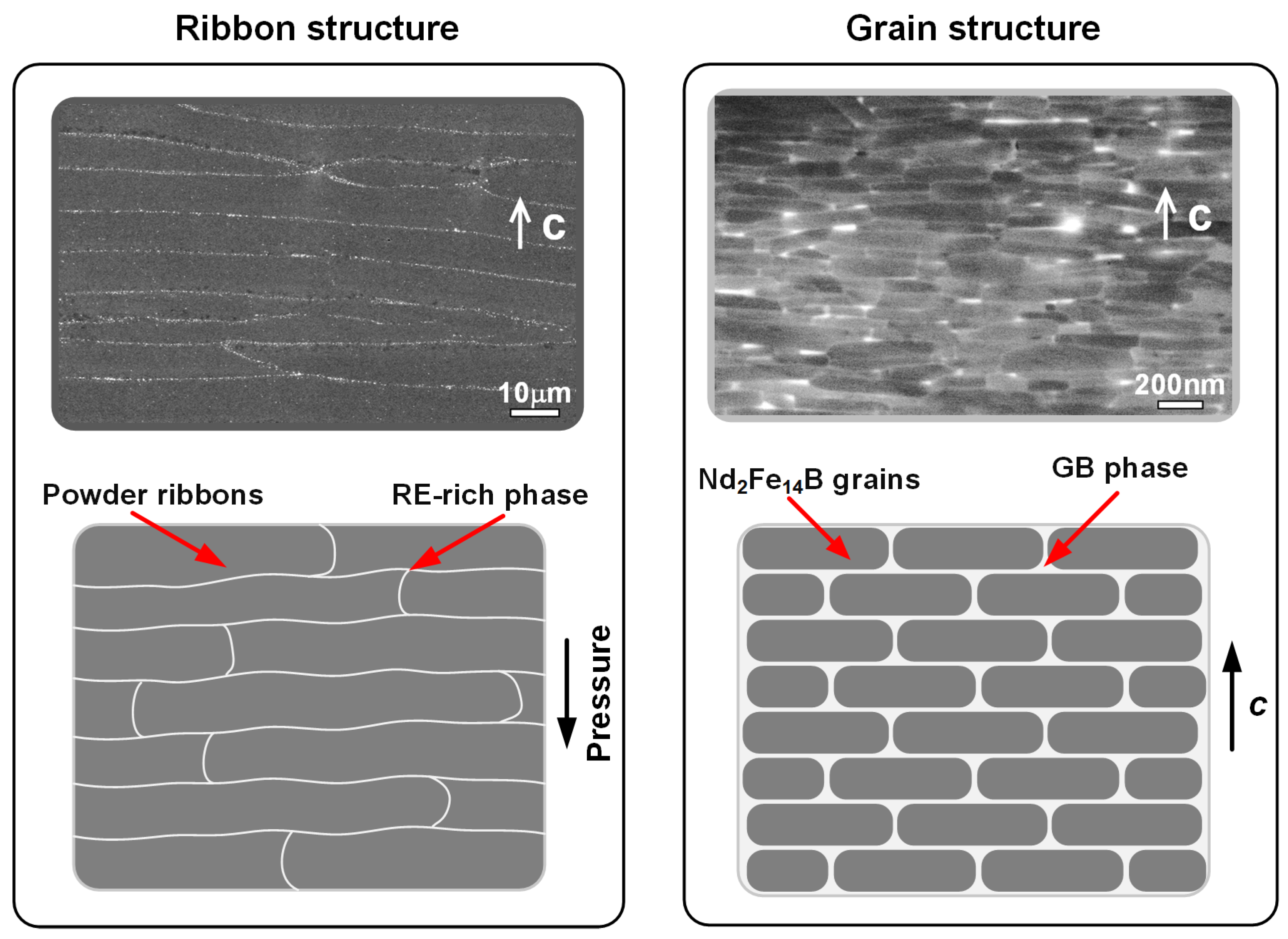 Materials 16 04789 g008