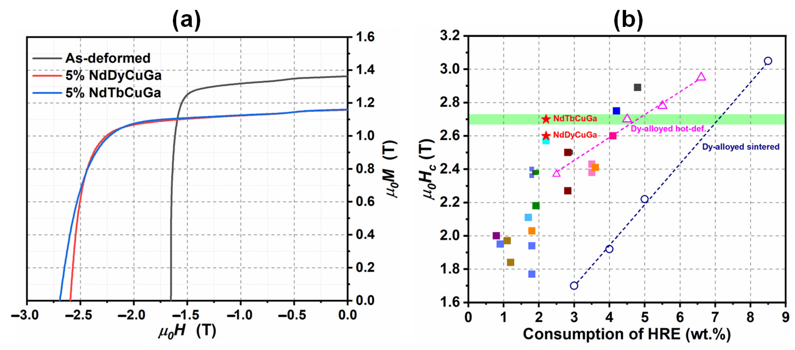 Materials 16 04789 g017