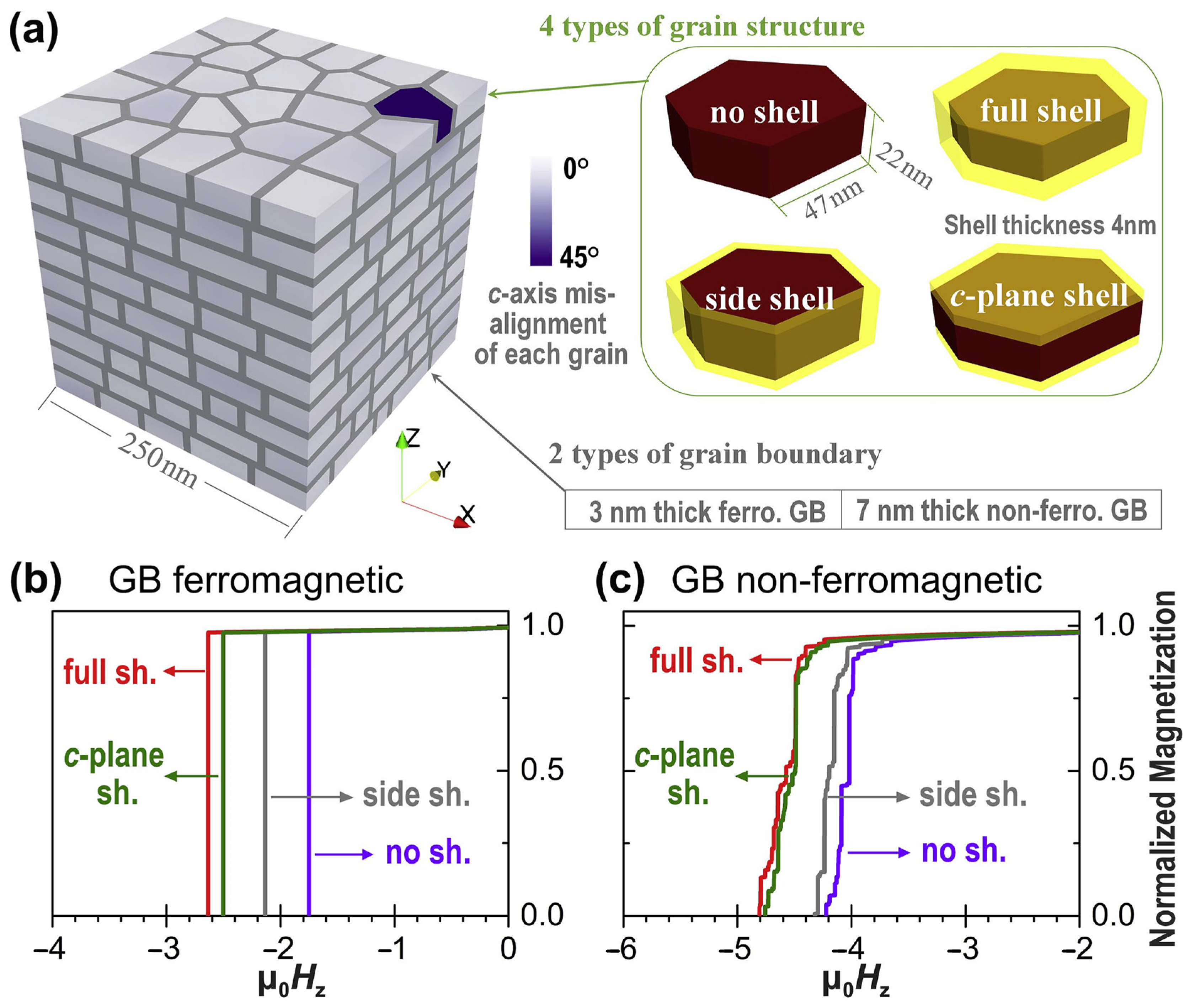 Materials 16 04789 g021