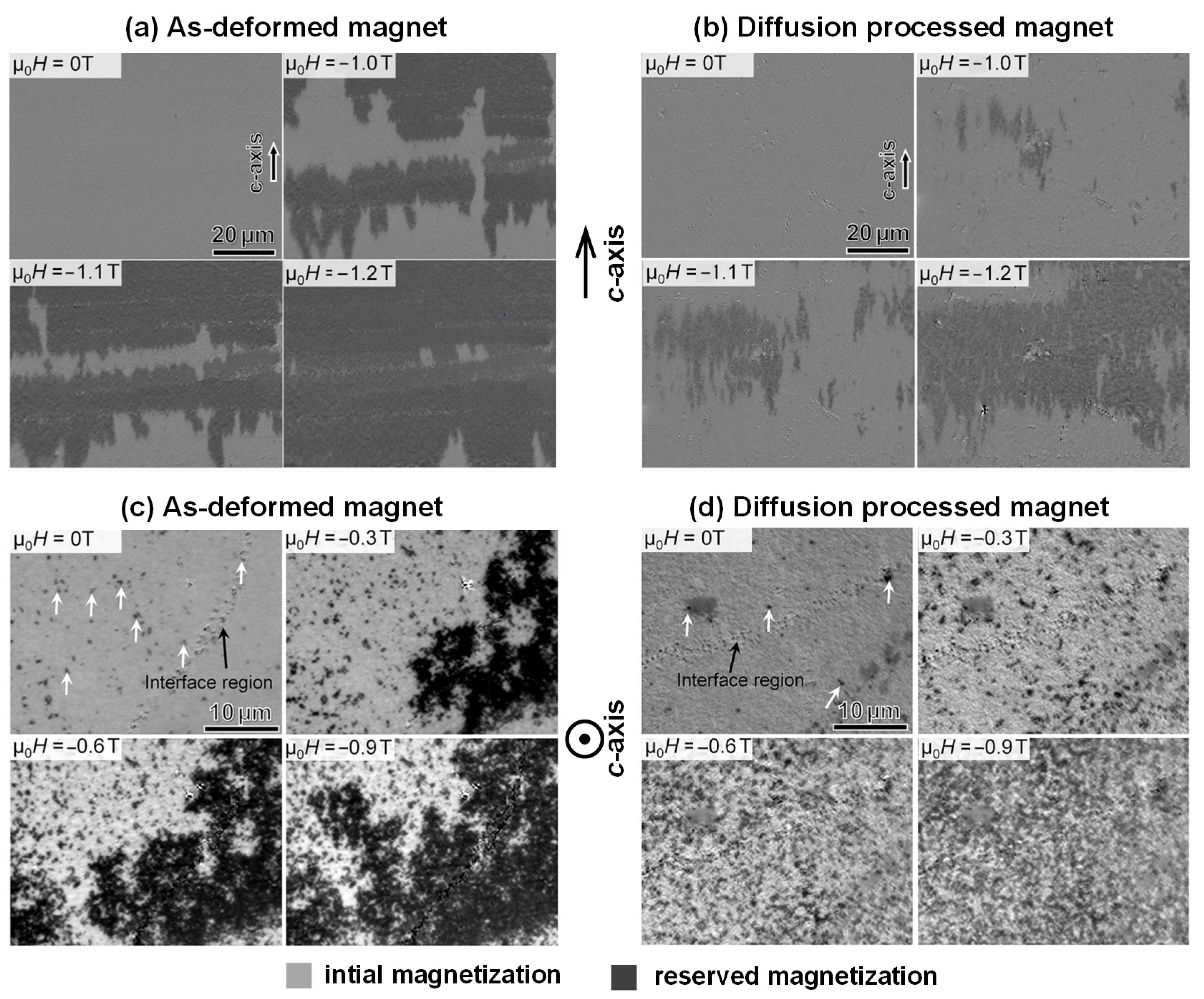 Materials 16 04789 g024