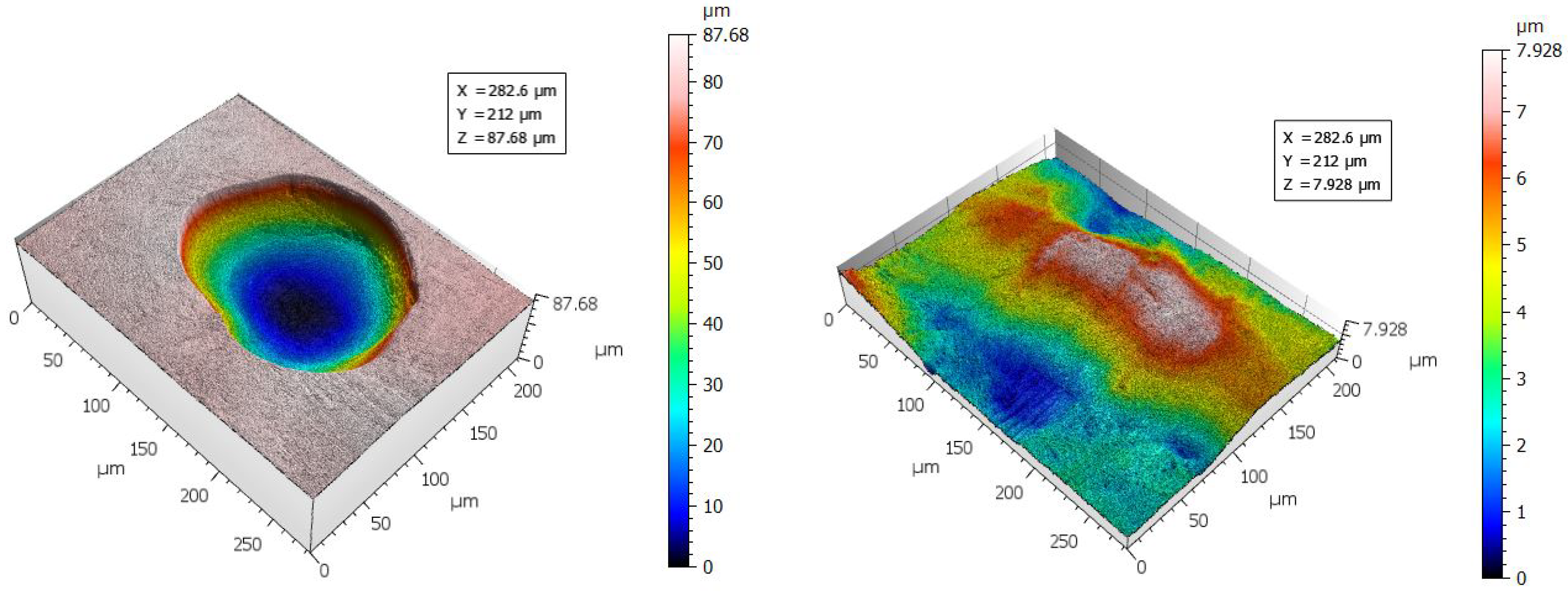 Materials 16 04815 g006