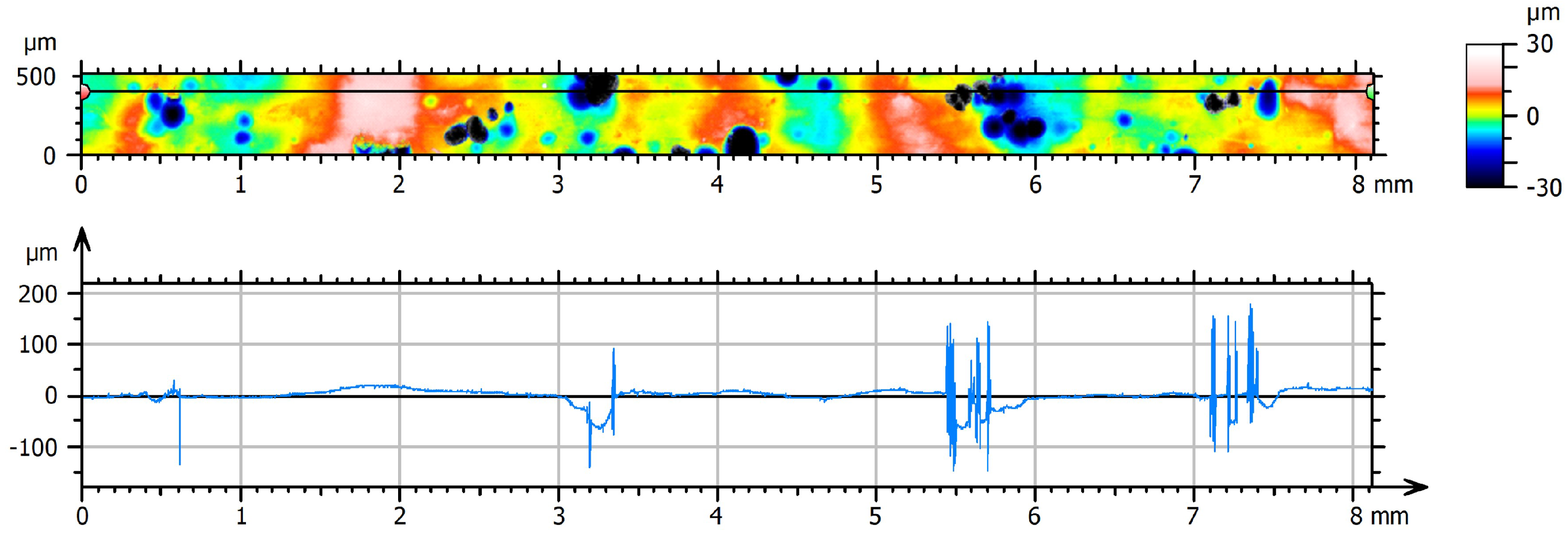 Materials 16 04815 g013