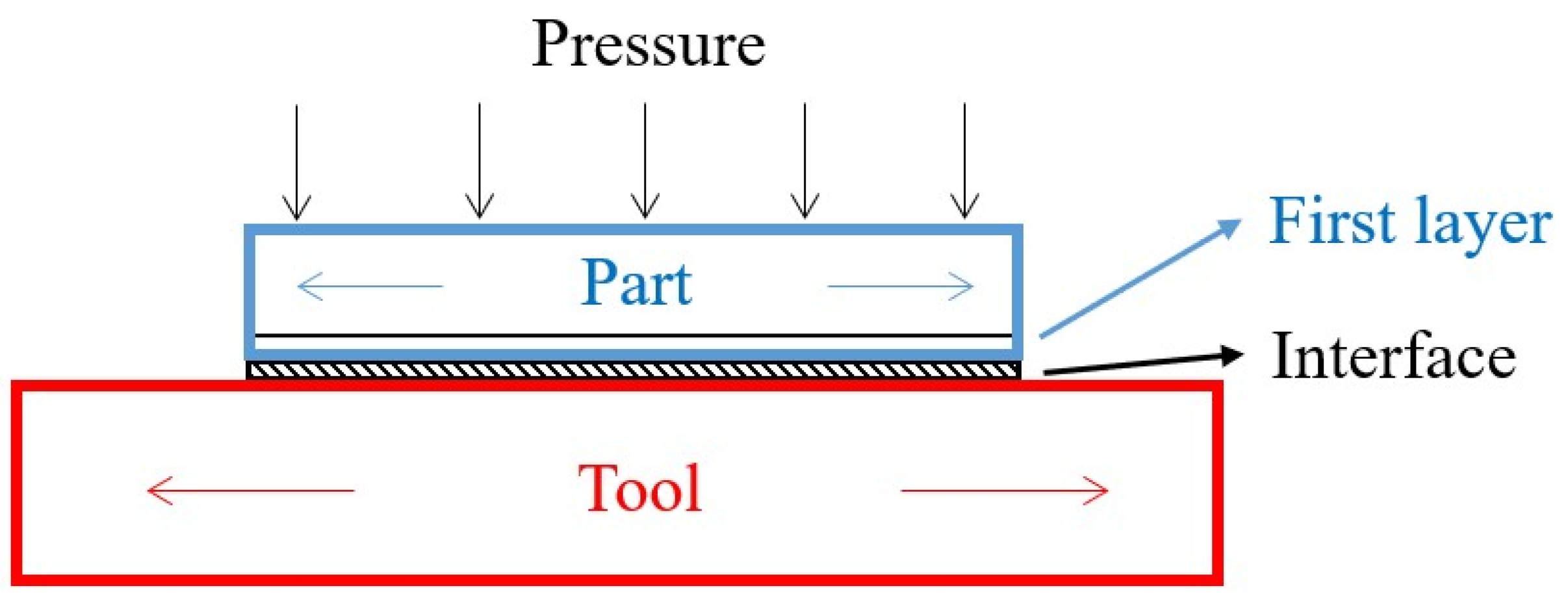 Materials 16 04844 g003