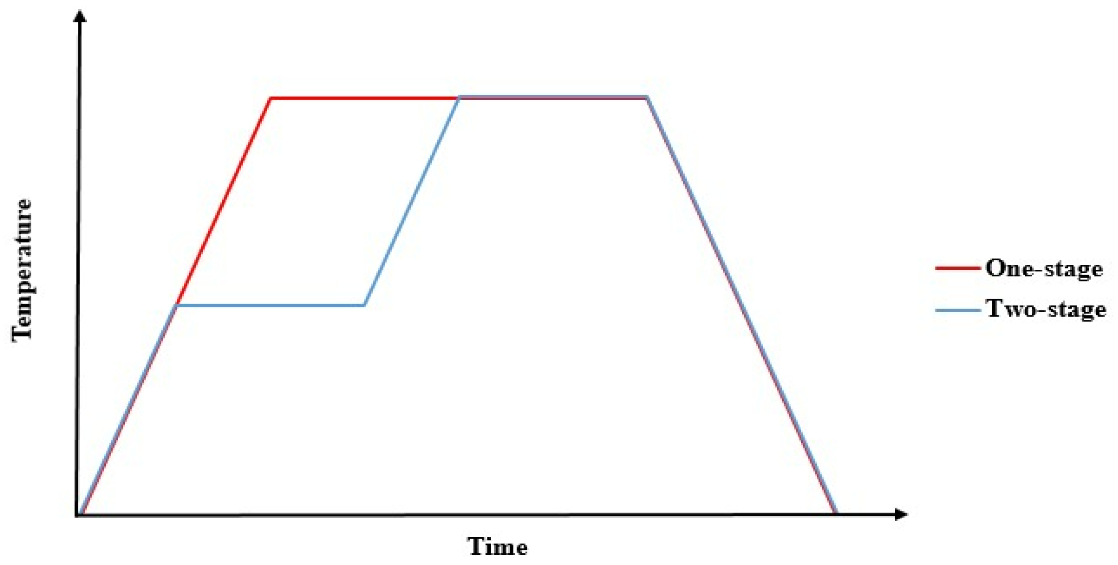 Materials 16 04844 g006