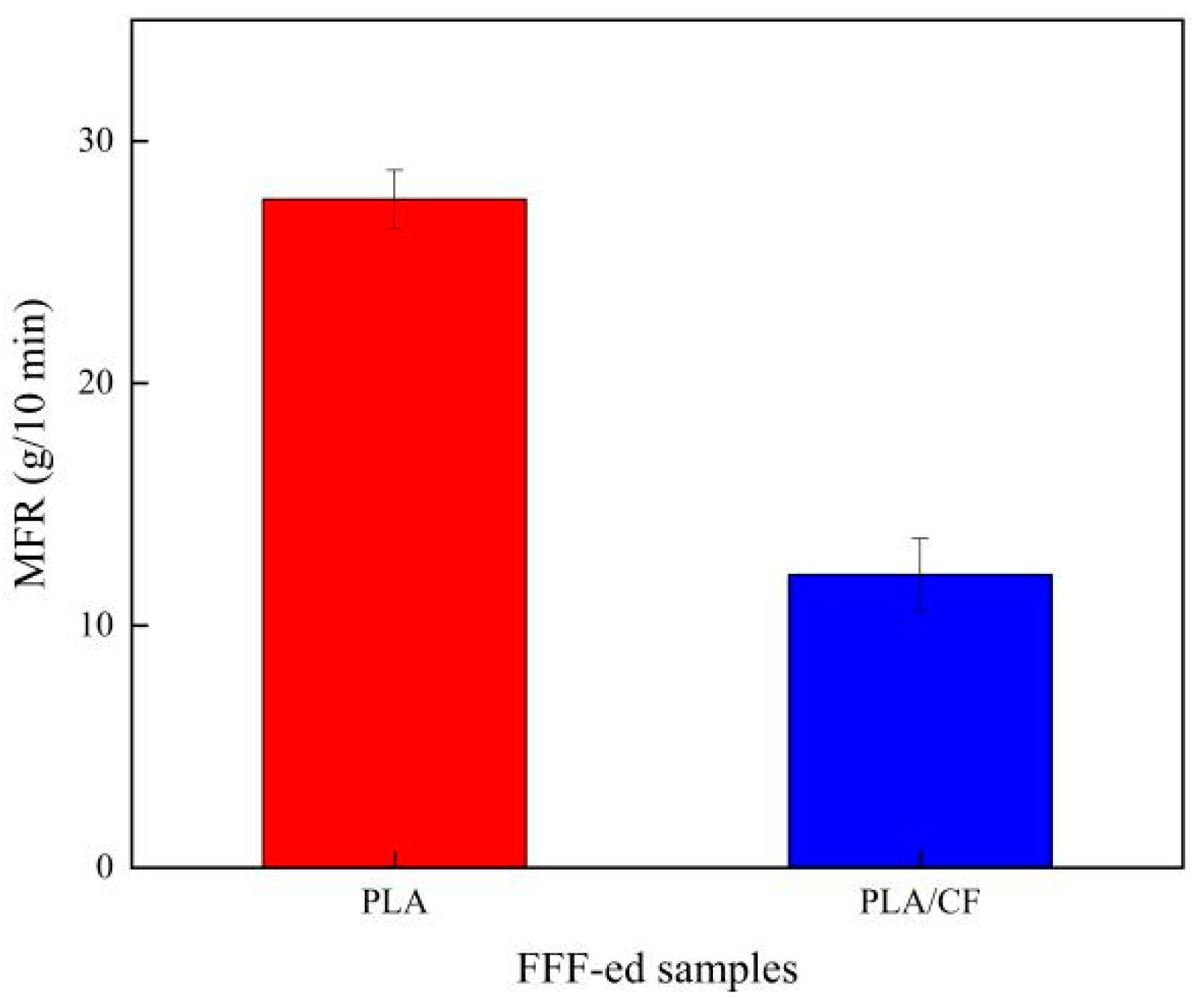 Materials 16 05023 g007