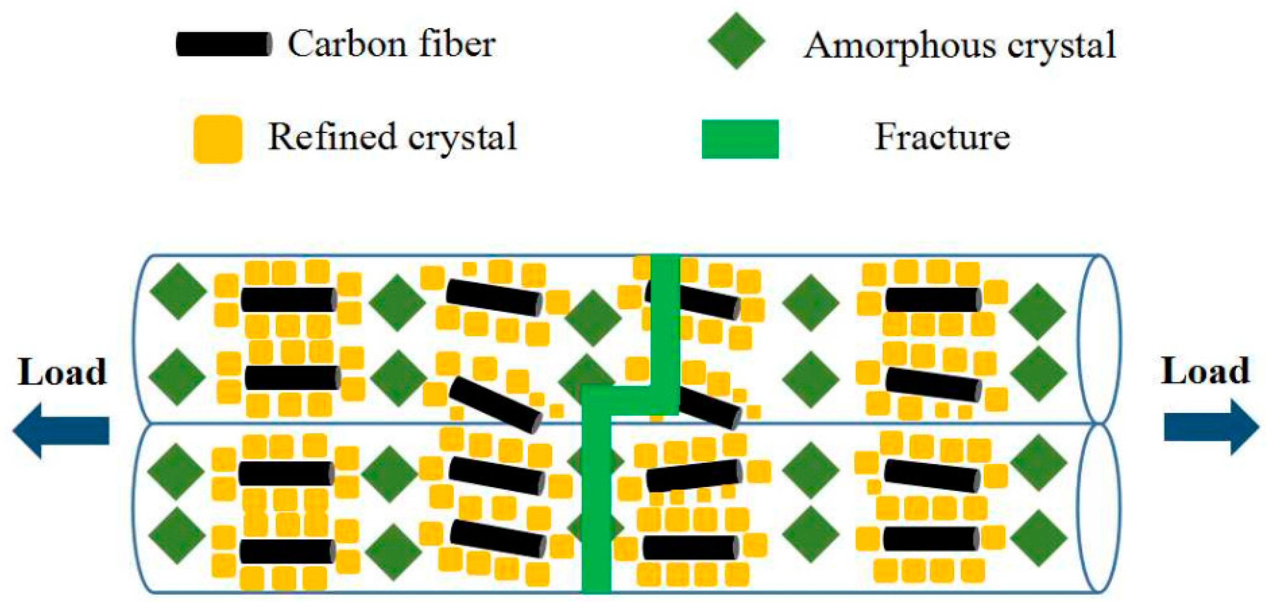 Materials 16 05023 g010