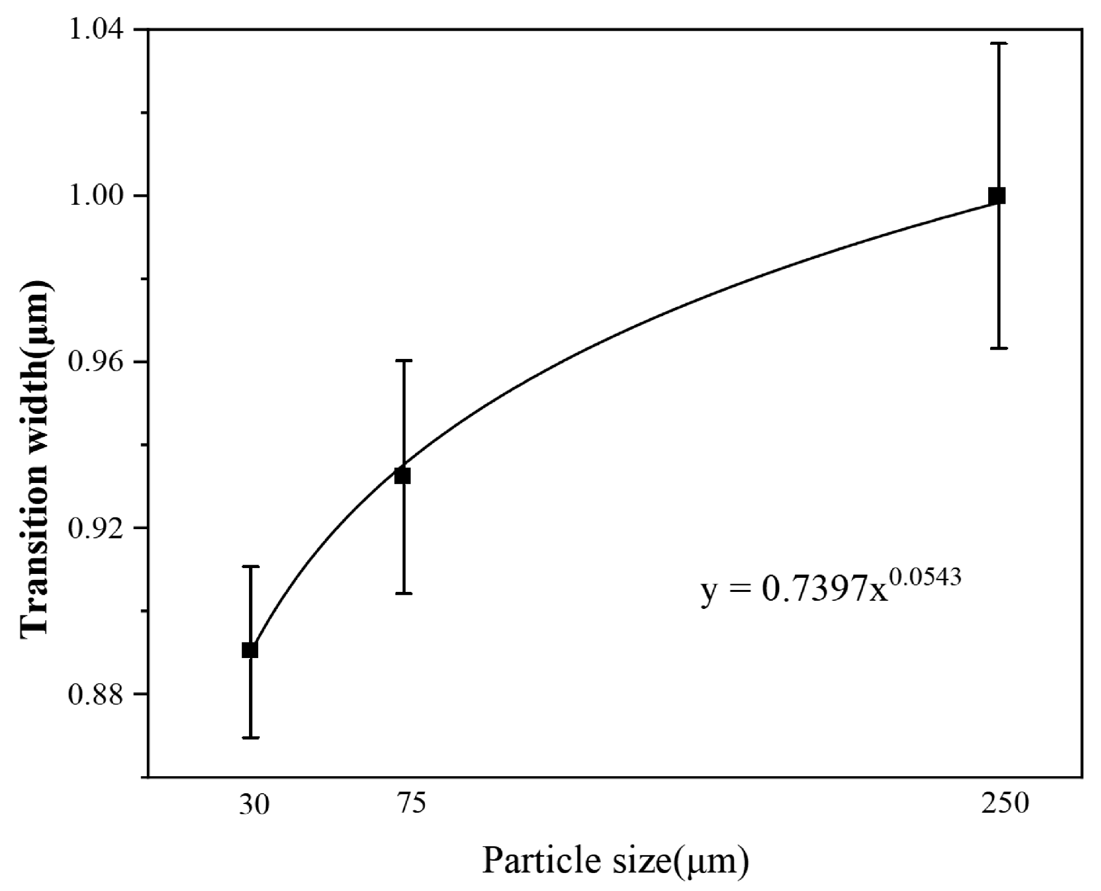 Materials 16 05212 g005