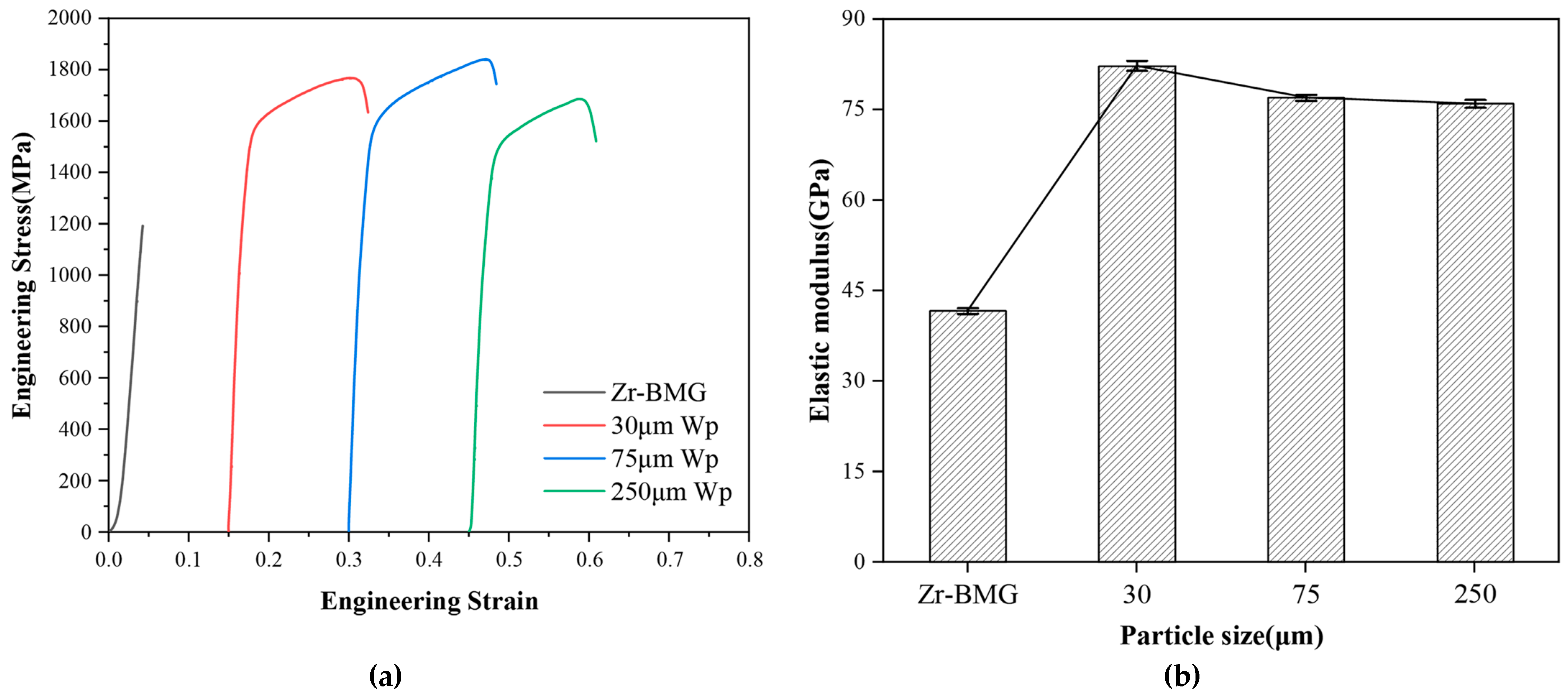 Materials 16 05212 g010