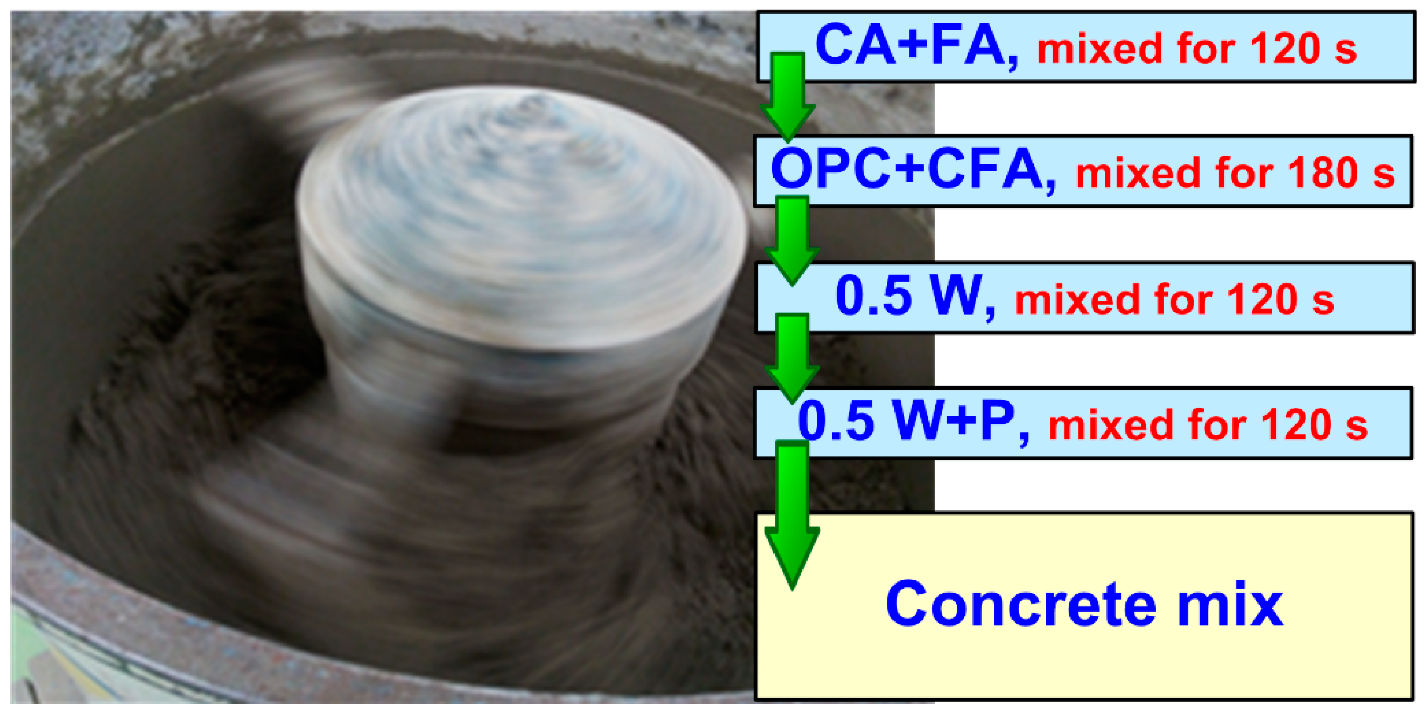 Materials 16 05218 g002