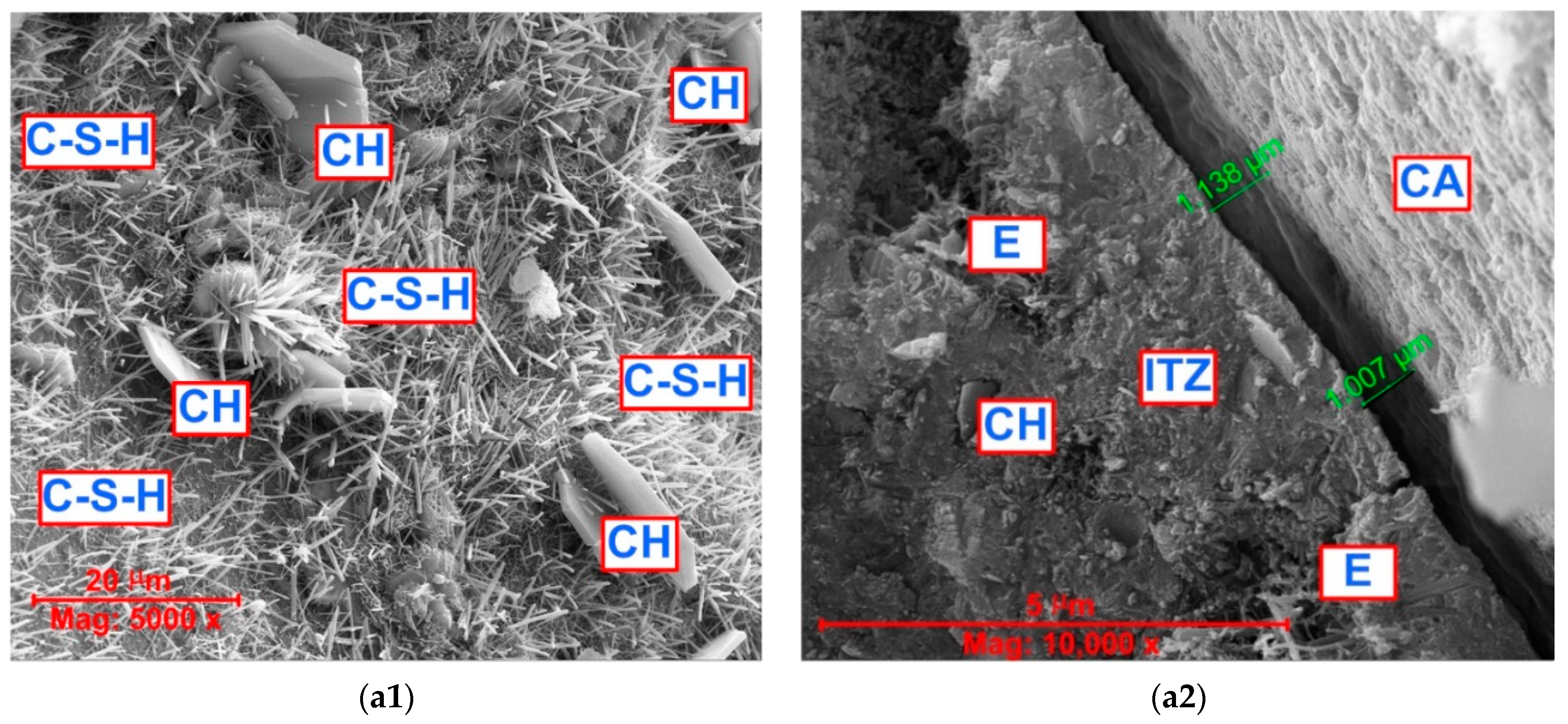 Materials 16 05218 g008a