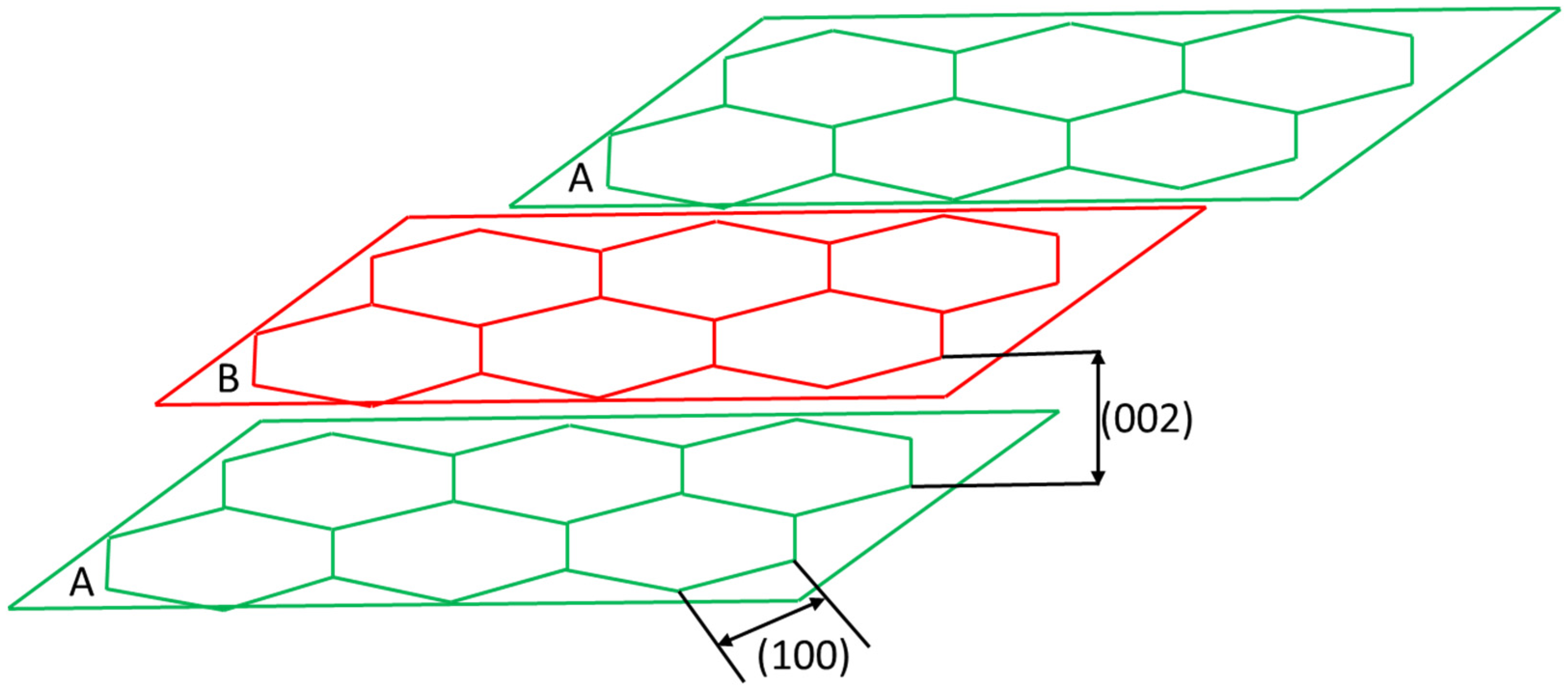 Materials 16 05451 g002