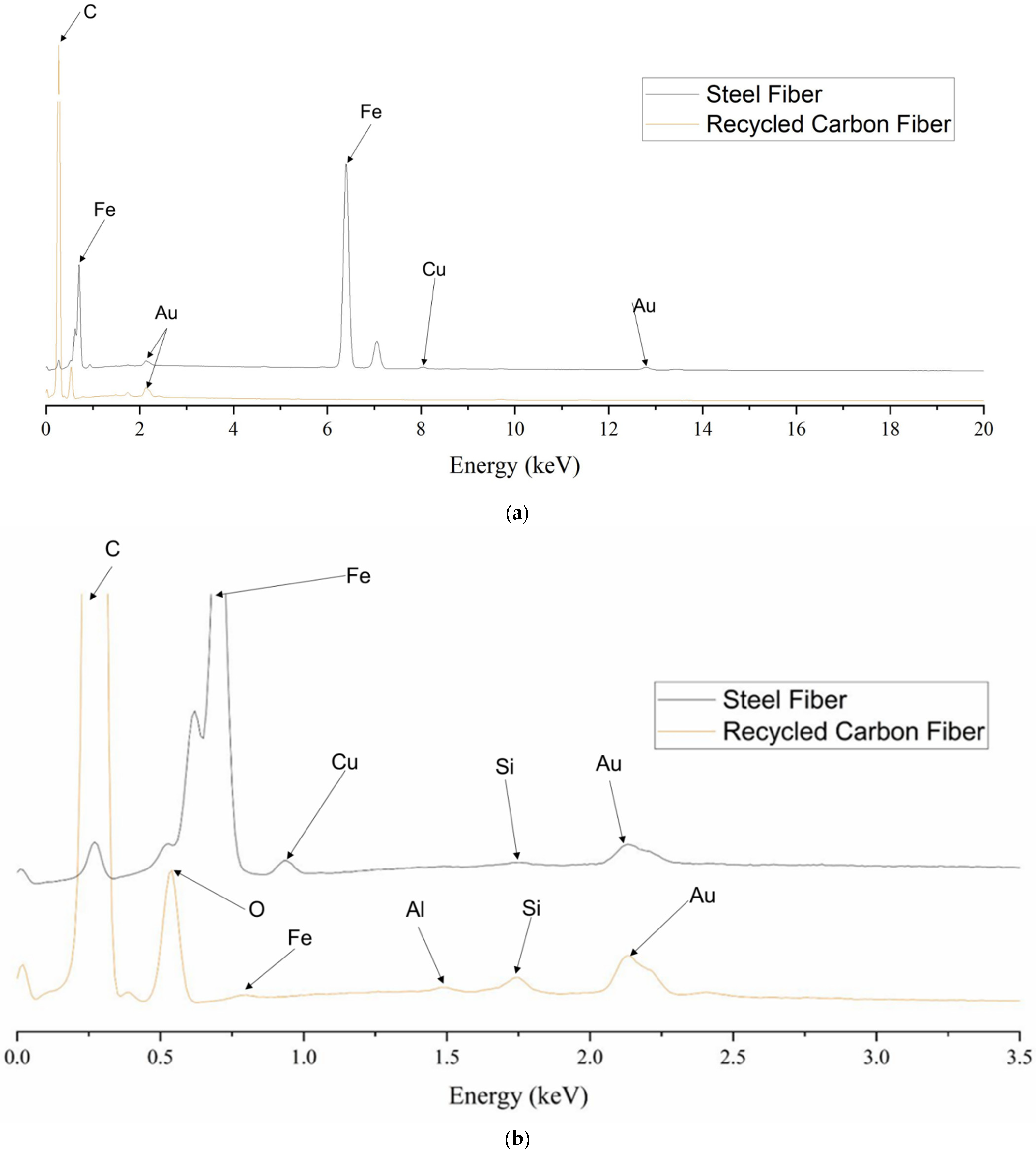 Materials 16 05451 g008