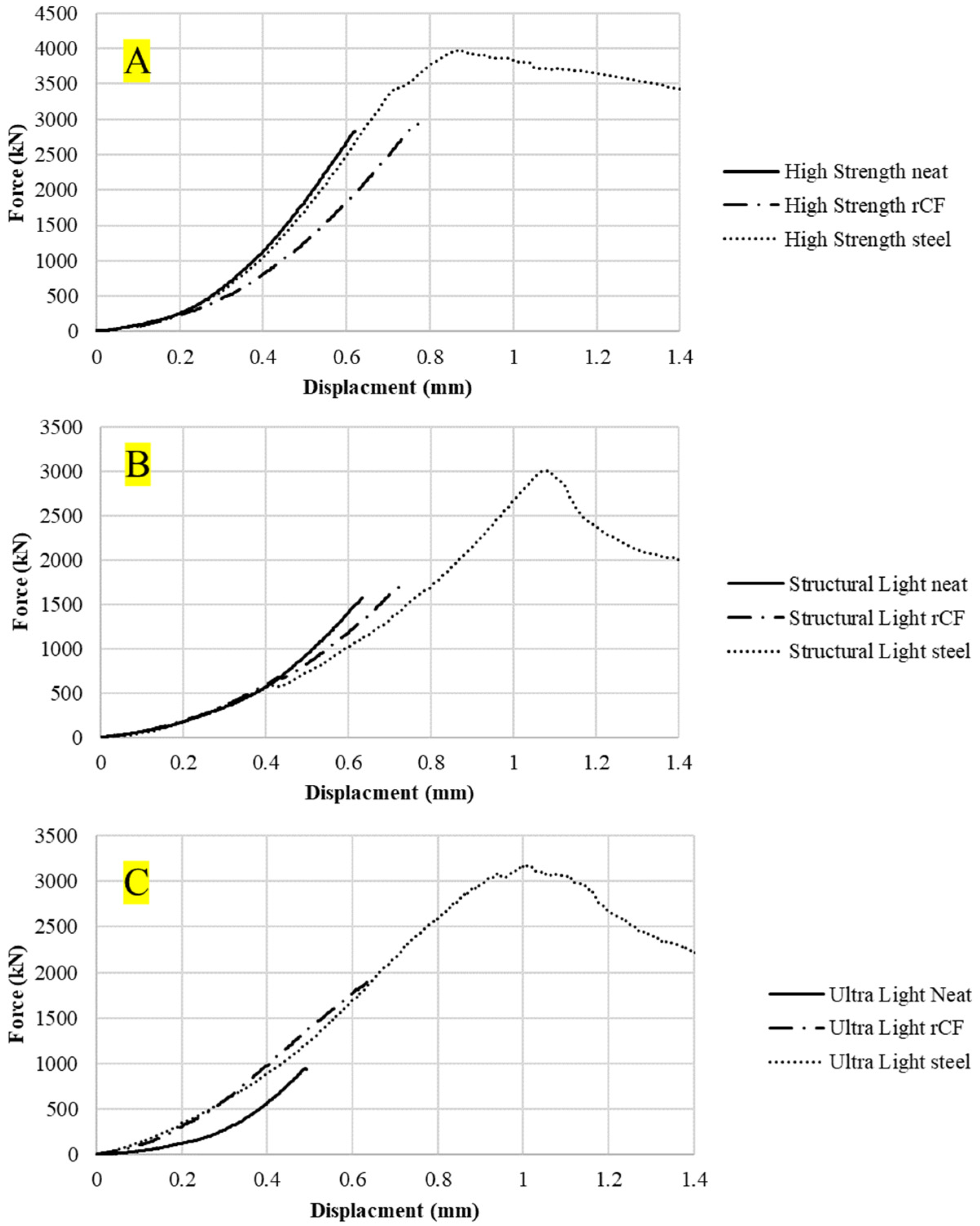 Materials 16 05451 g010