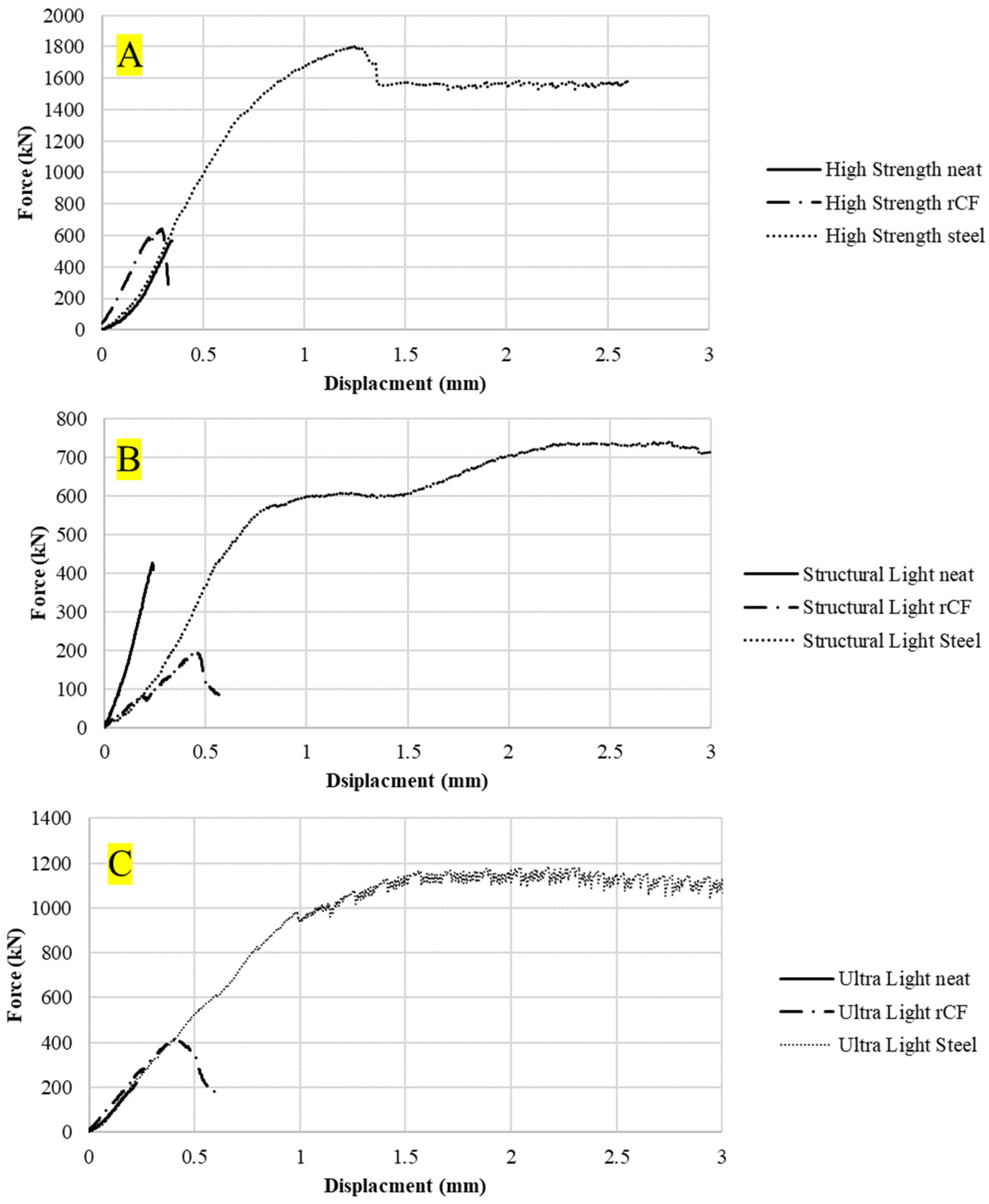Materials 16 05451 g011