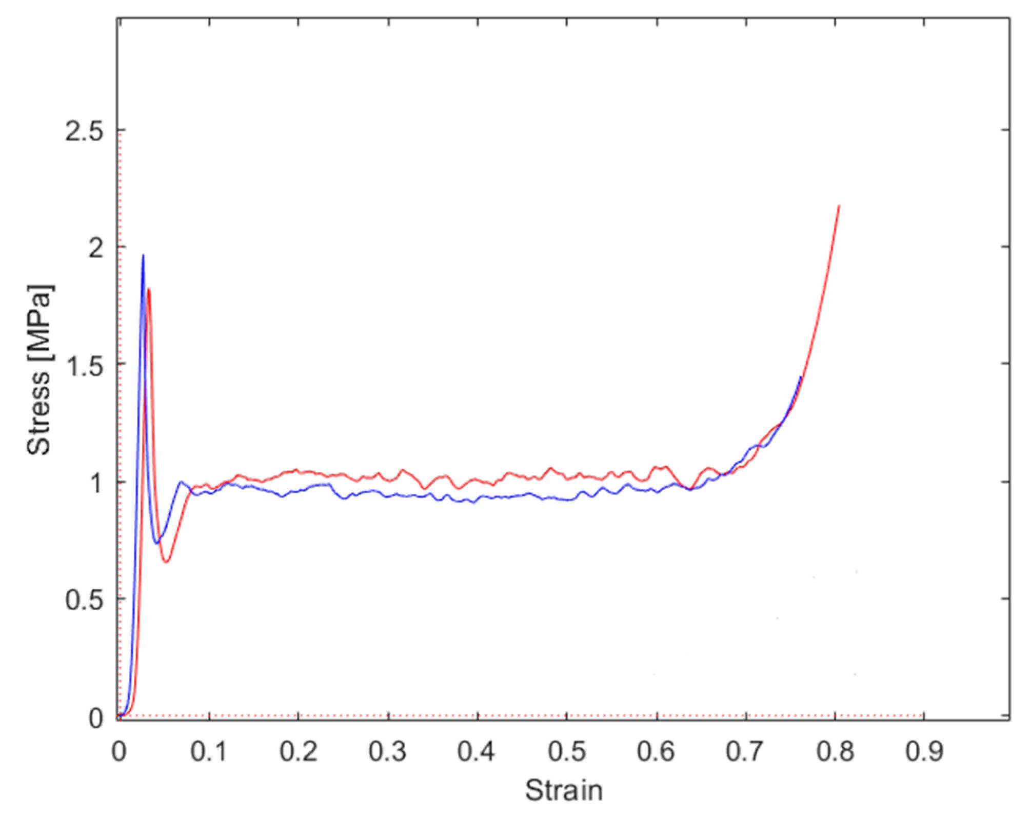 Materials 16 05462 g015