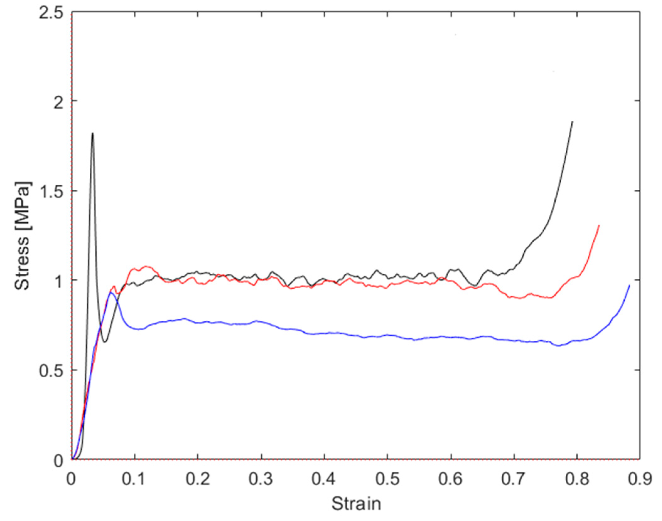 Materials 16 05462 g018