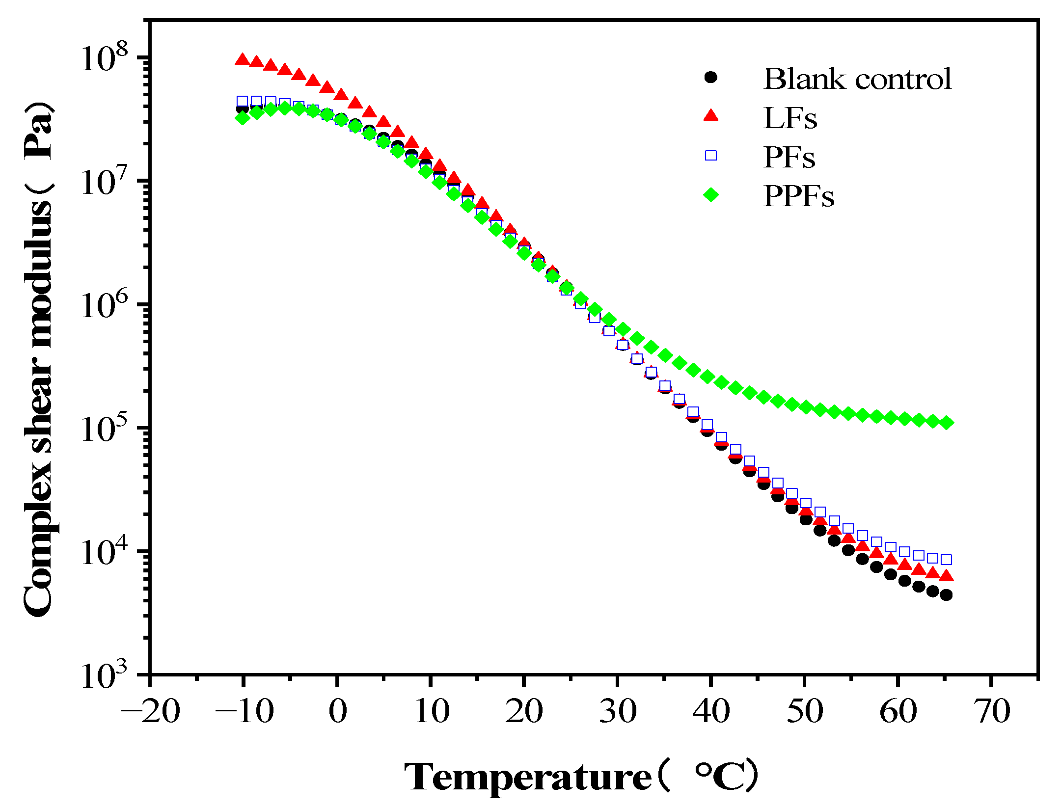 Materials 16 05727 g004