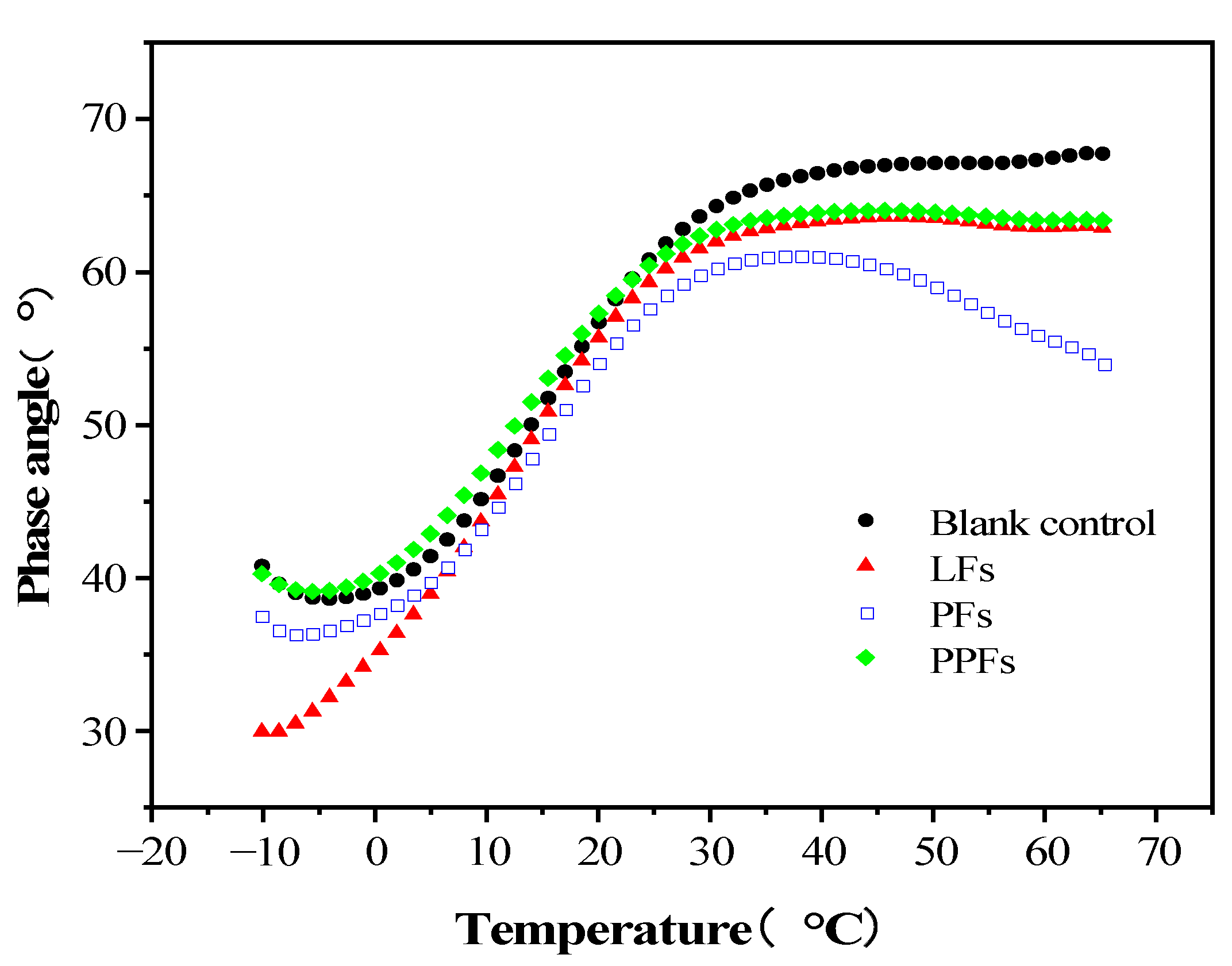 Materials 16 05727 g005